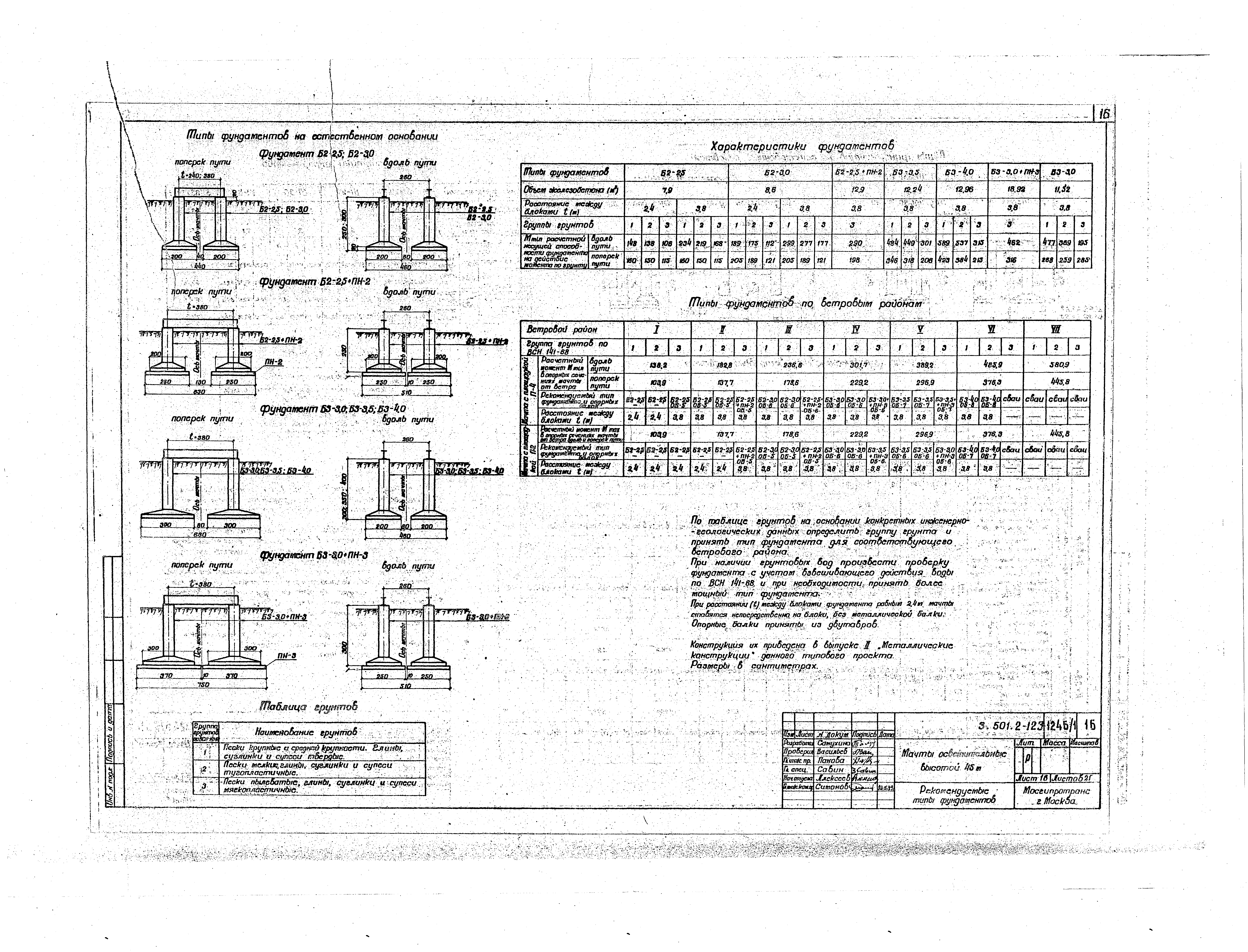 Серия 3.501.2-123