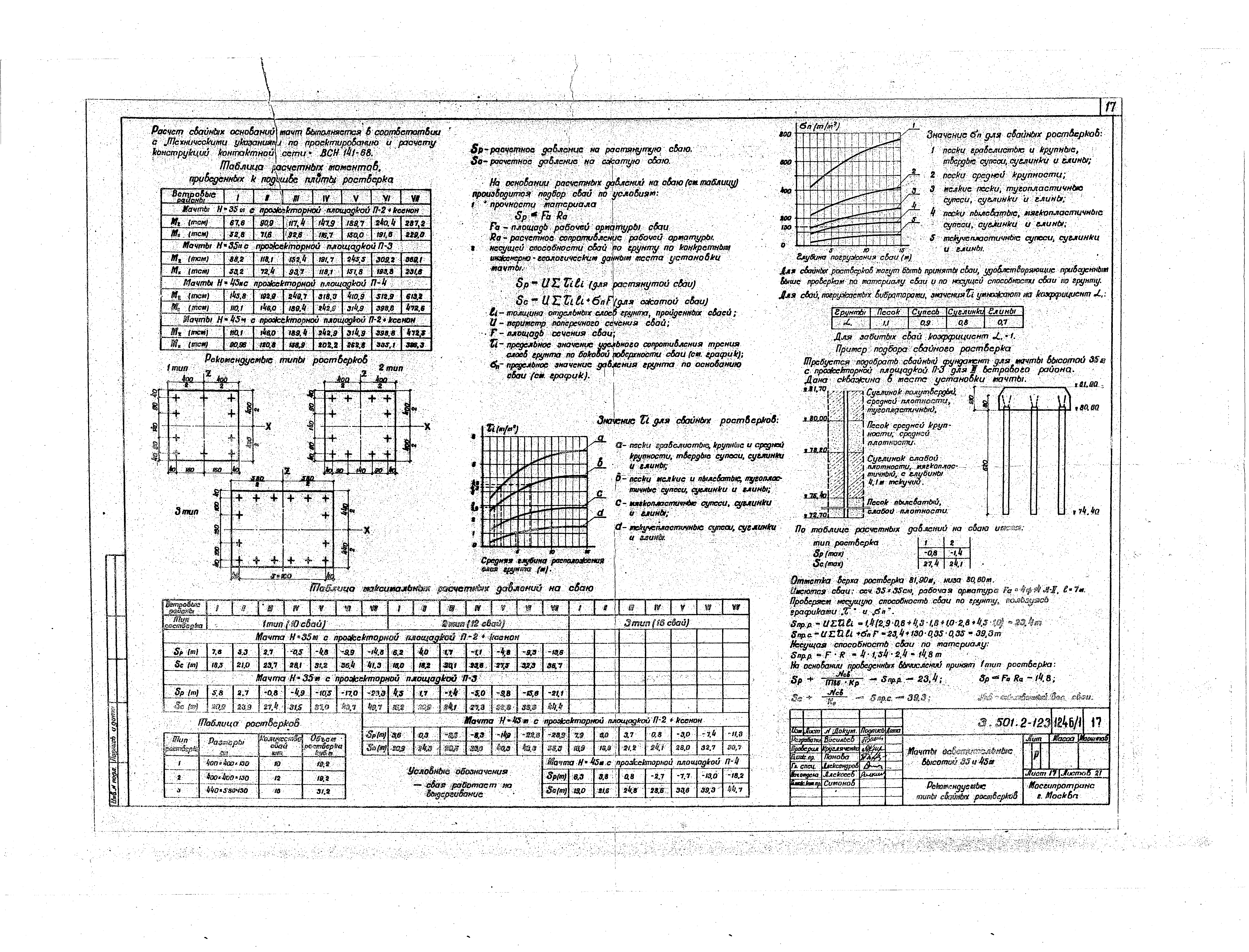 Серия 3.501.2-123