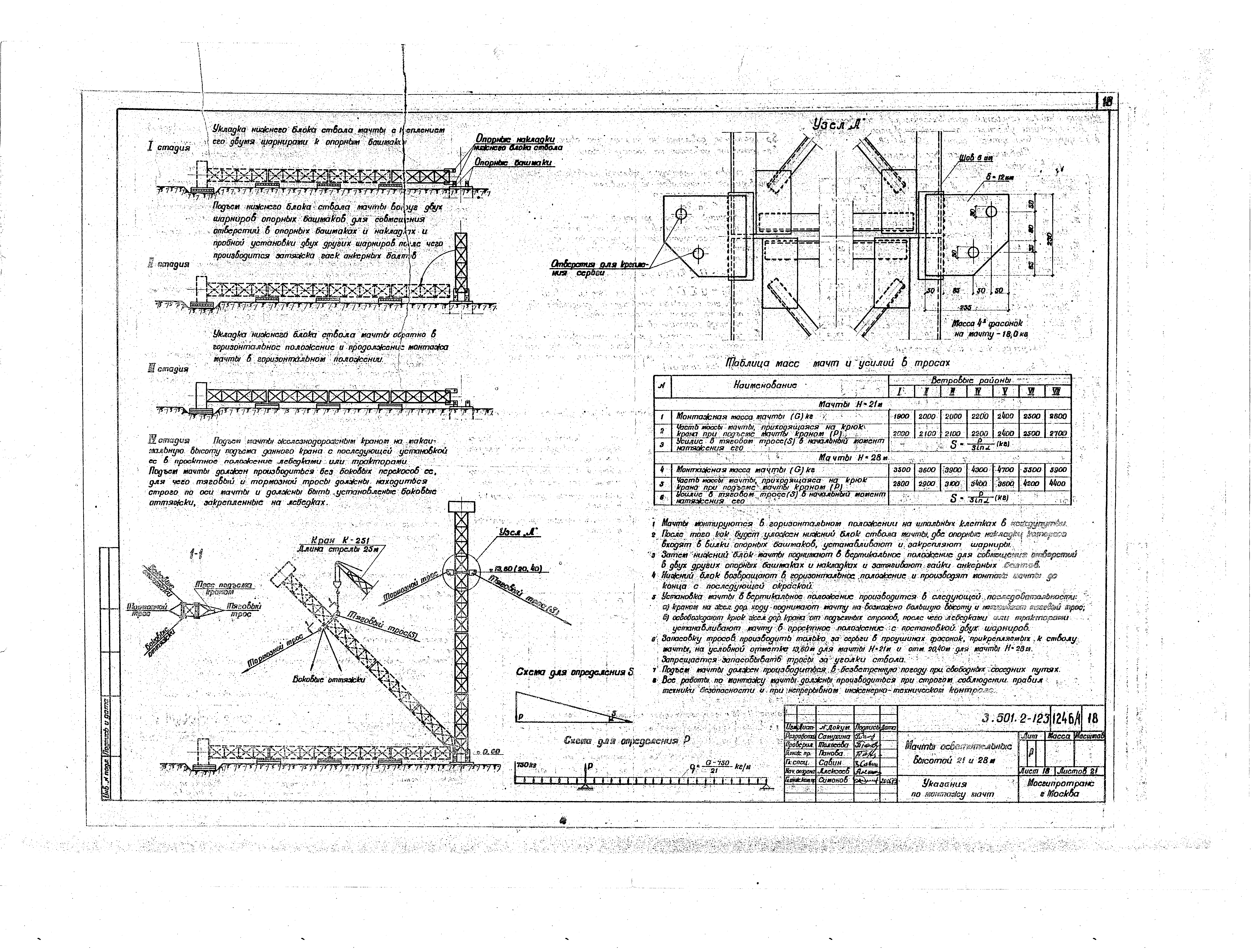 Серия 3.501.2-123