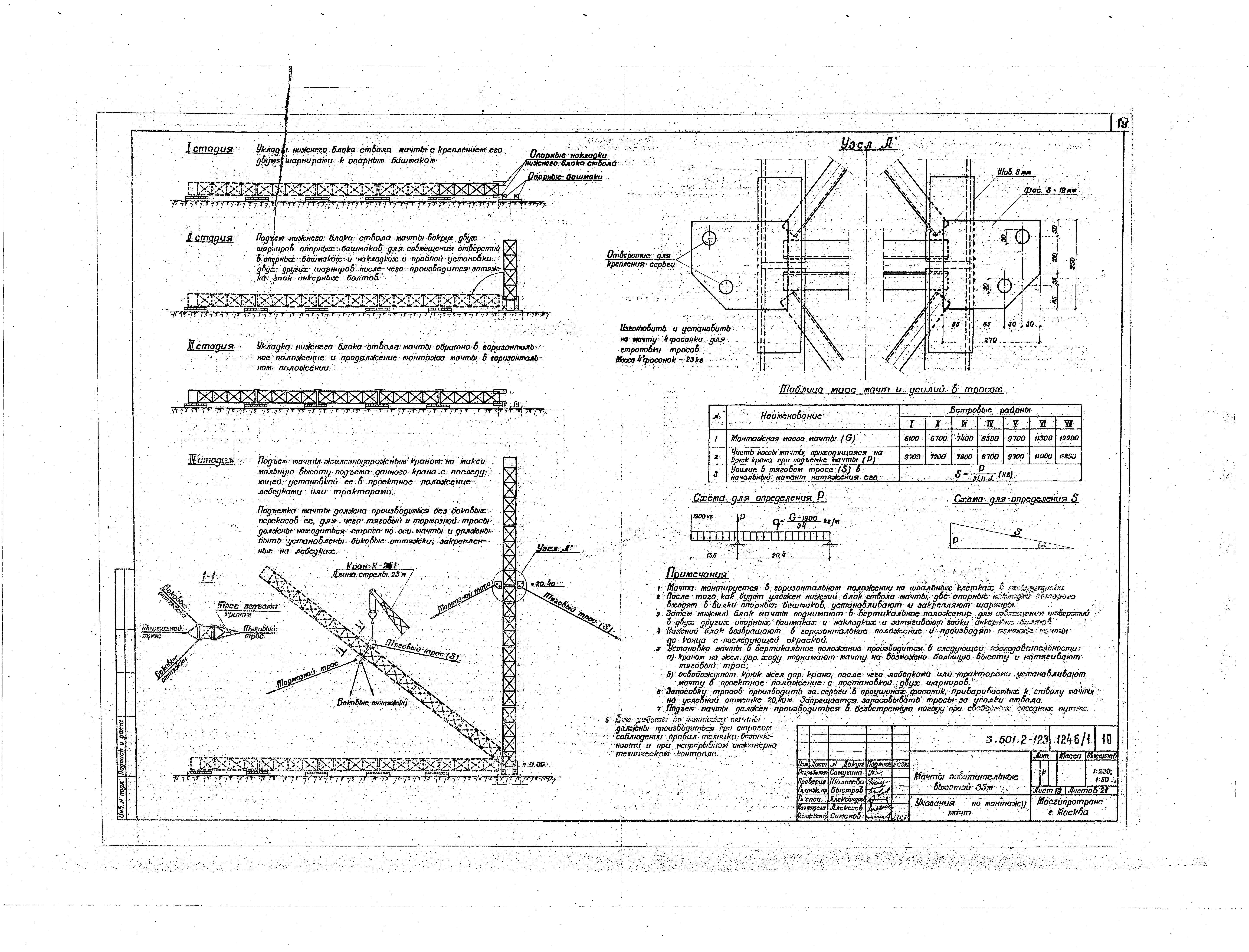 Серия 3.501.2-123