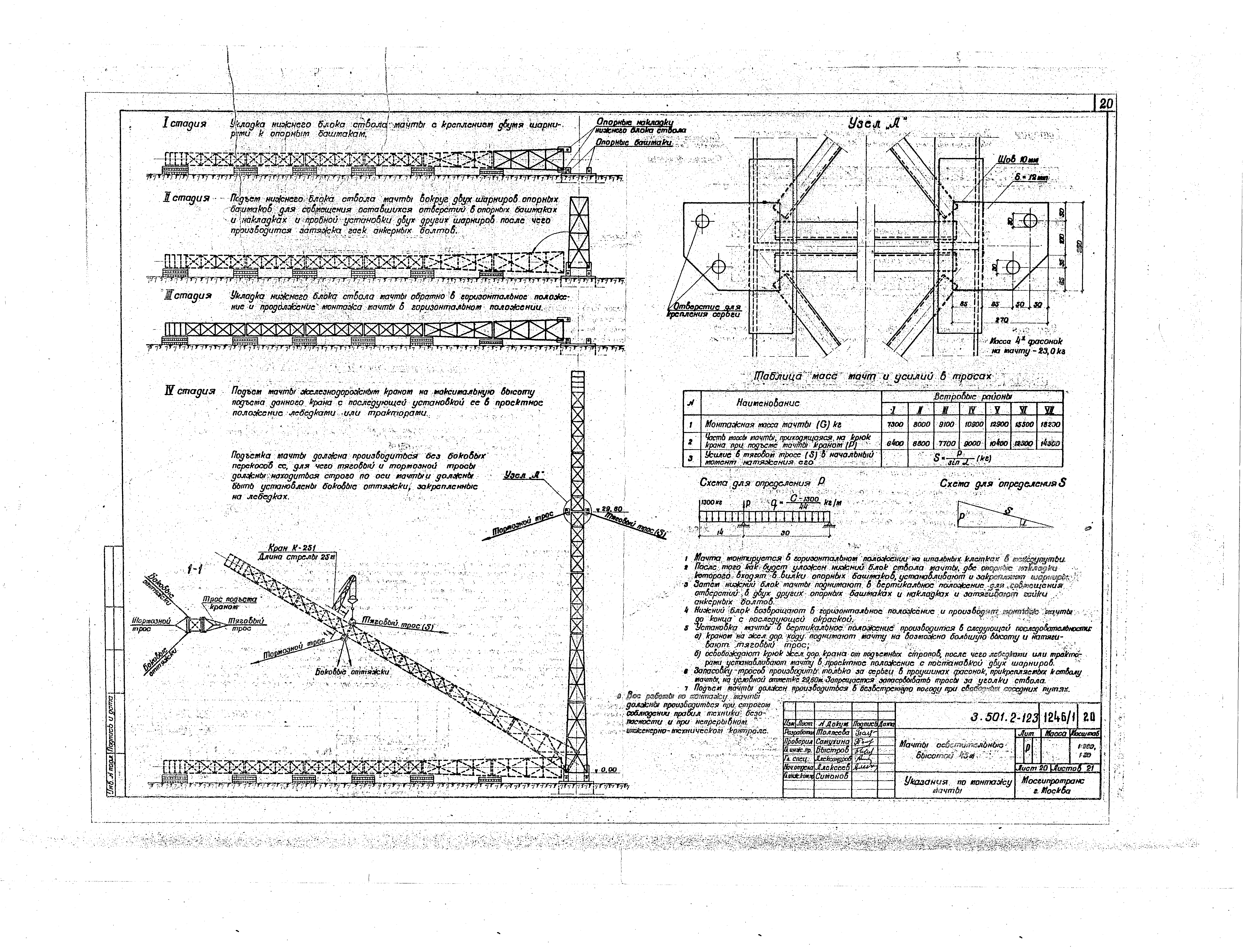 Серия 3.501.2-123