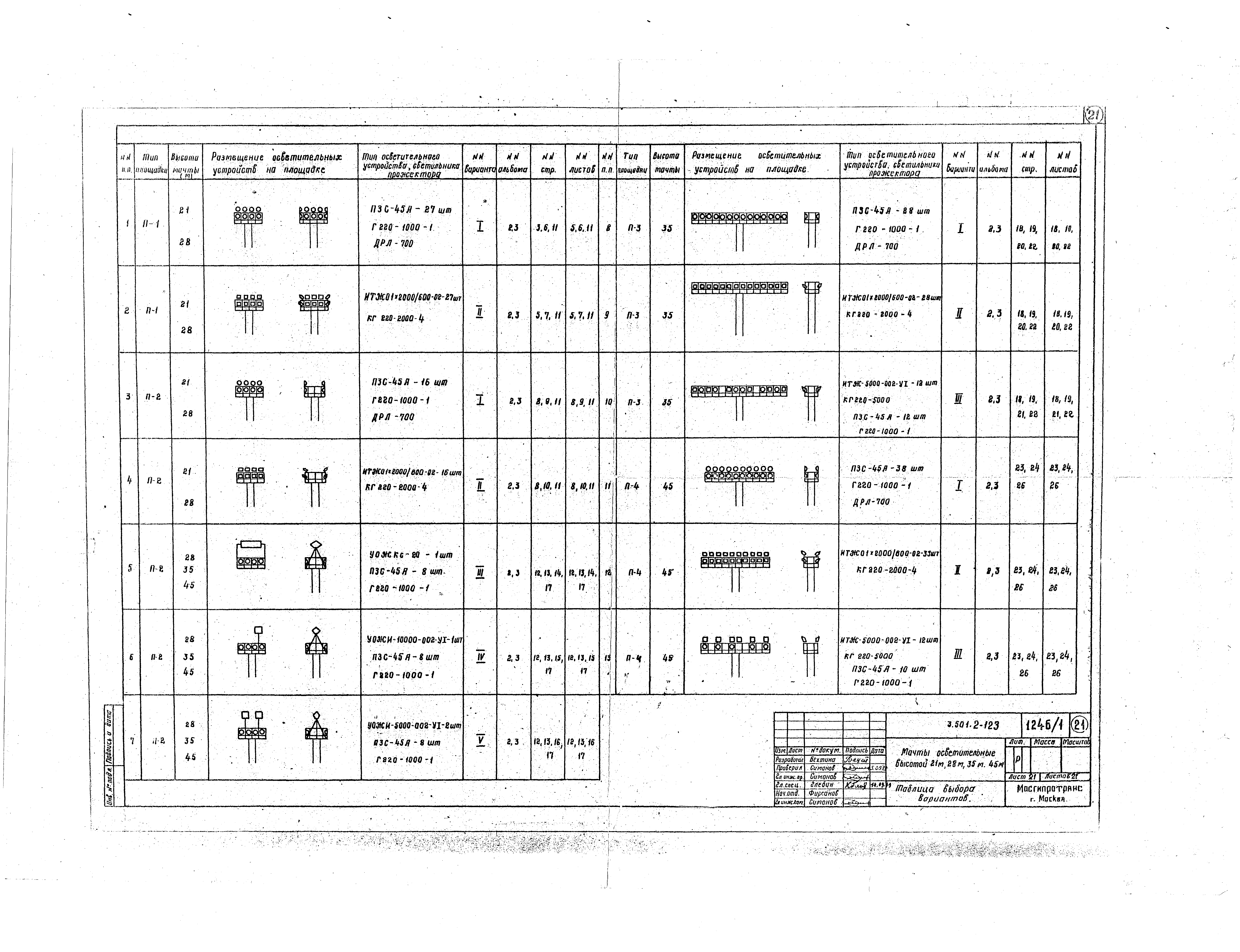 Серия 3.501.2-123