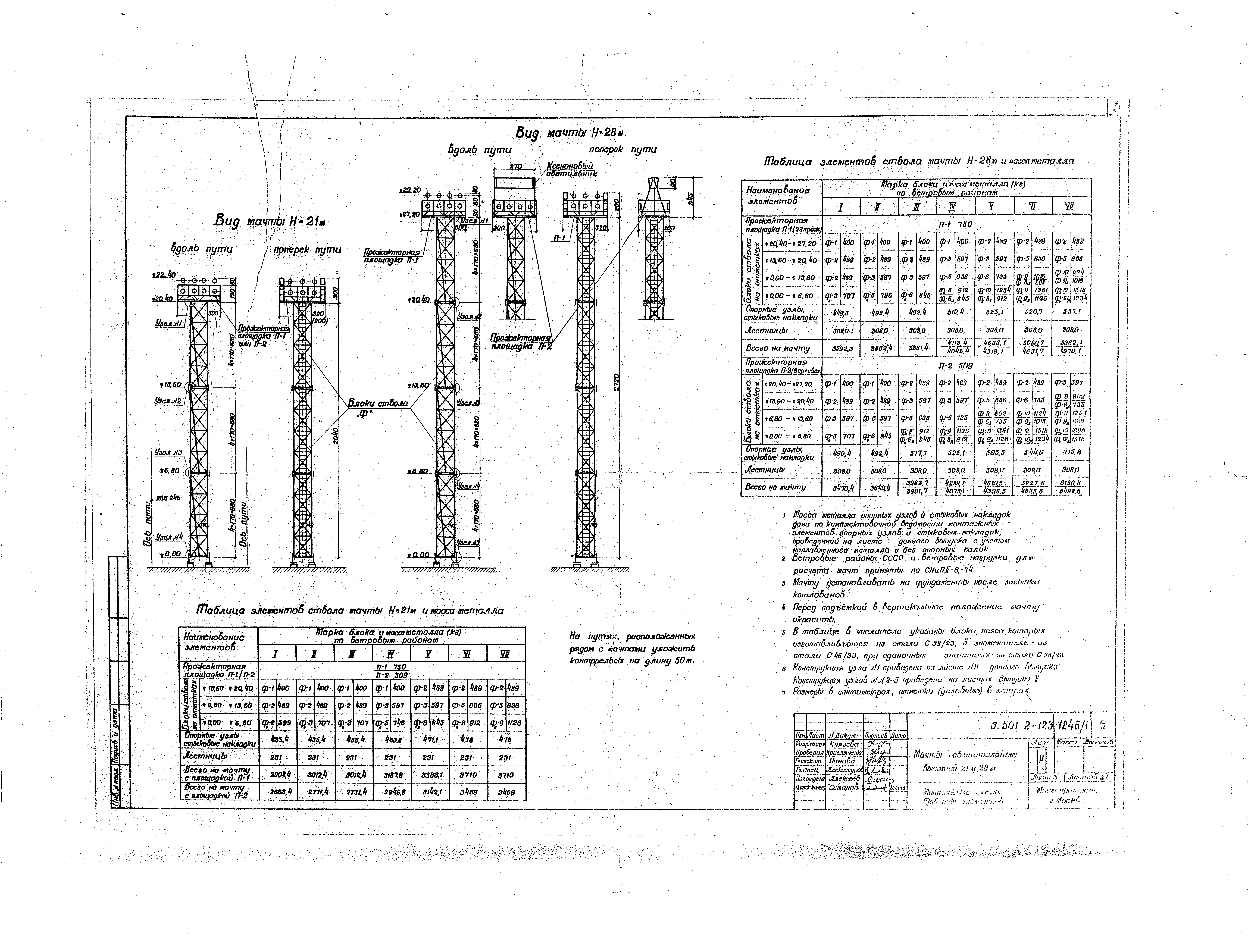 Серия 3.501.2-123