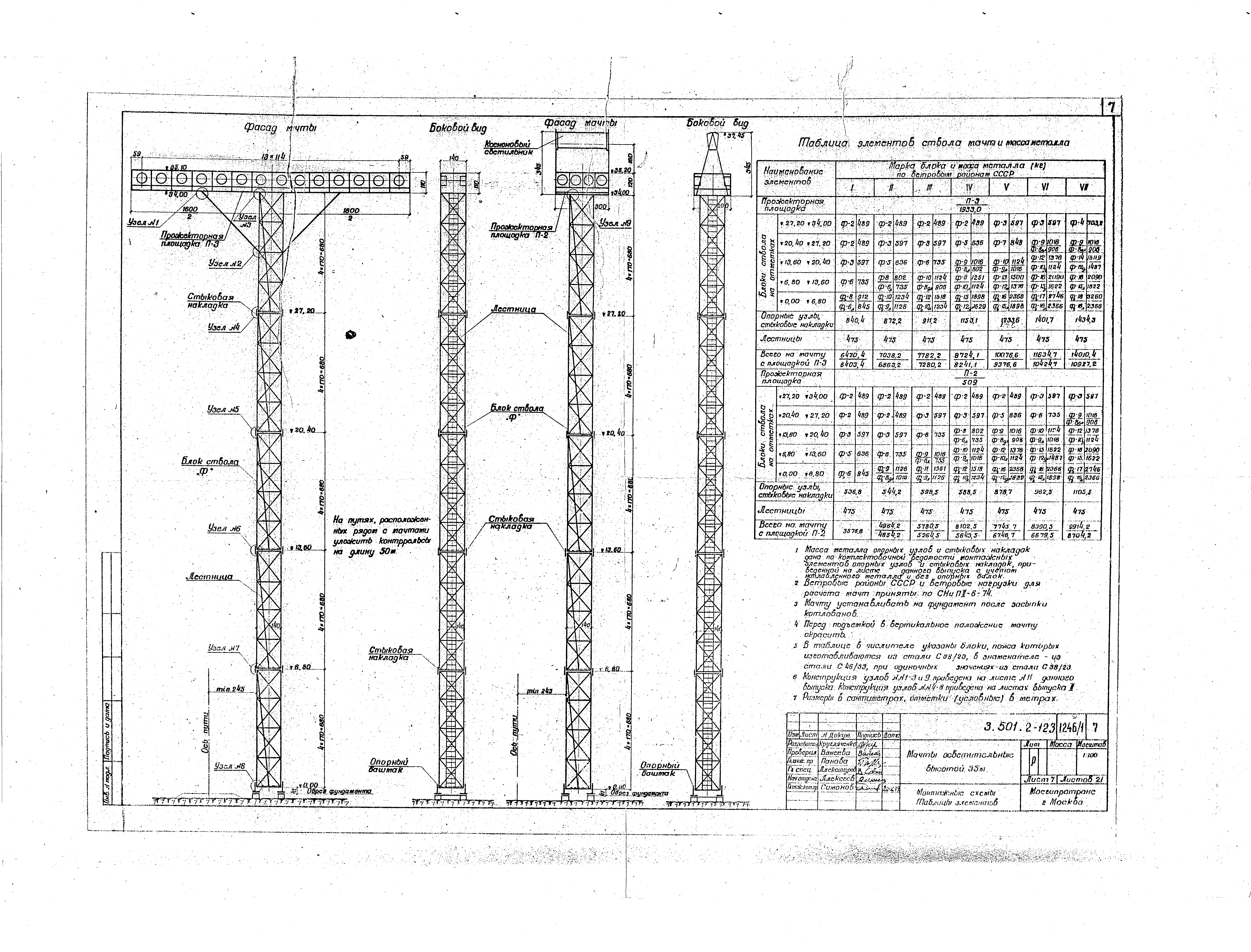 Серия 3.501.2-123