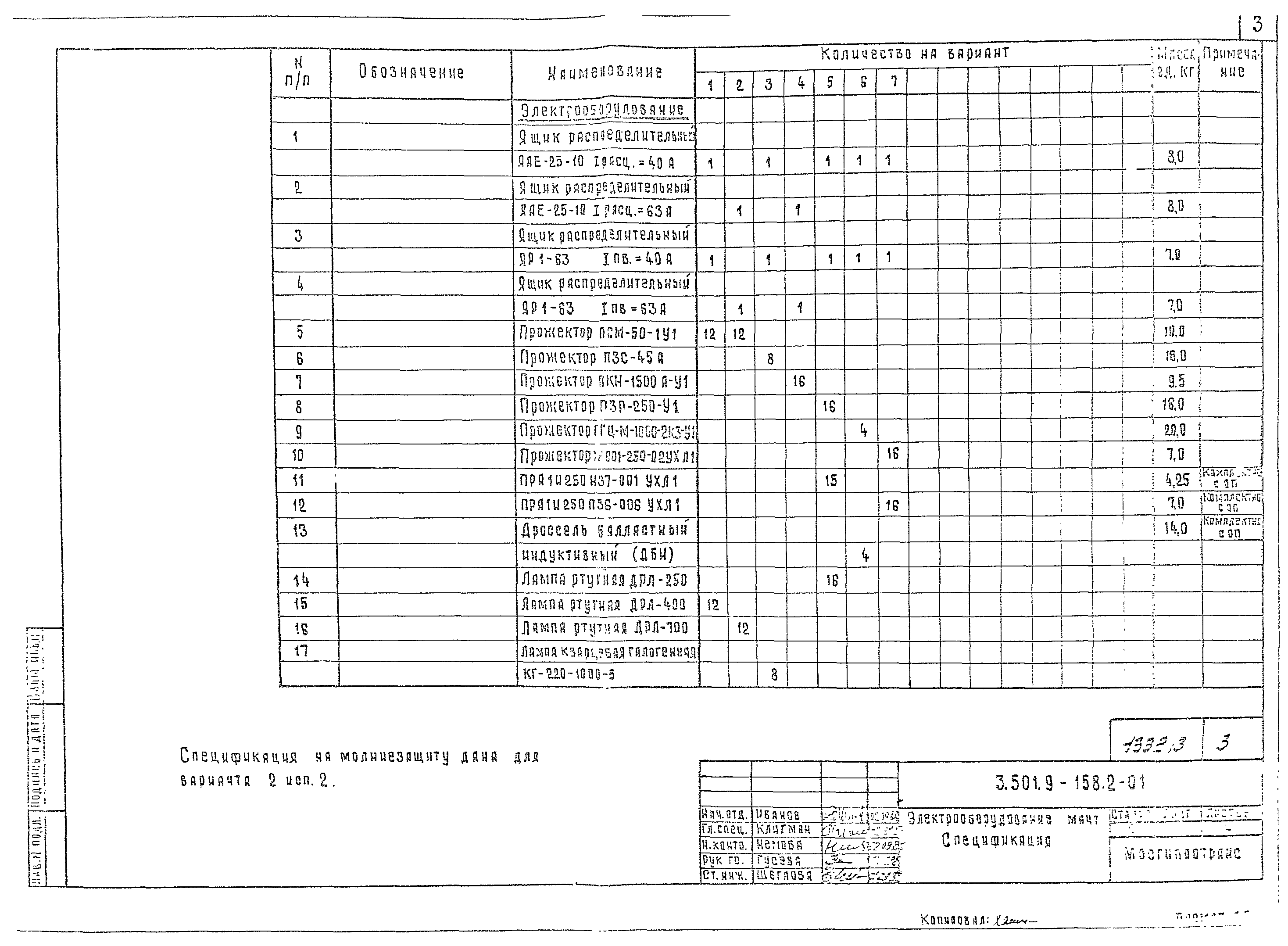 Серия 3.501.9-158