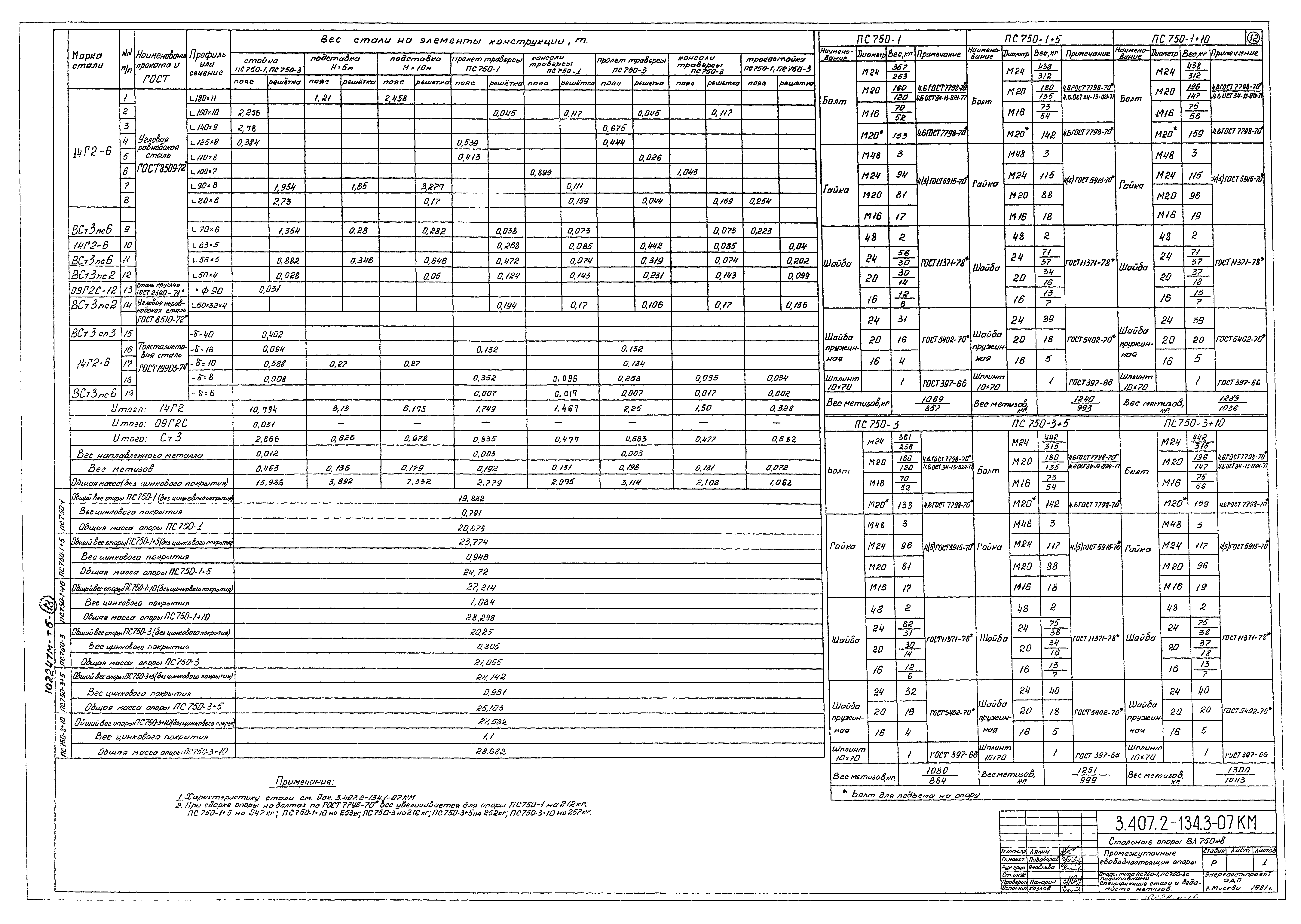 Серия 3.407.2-134