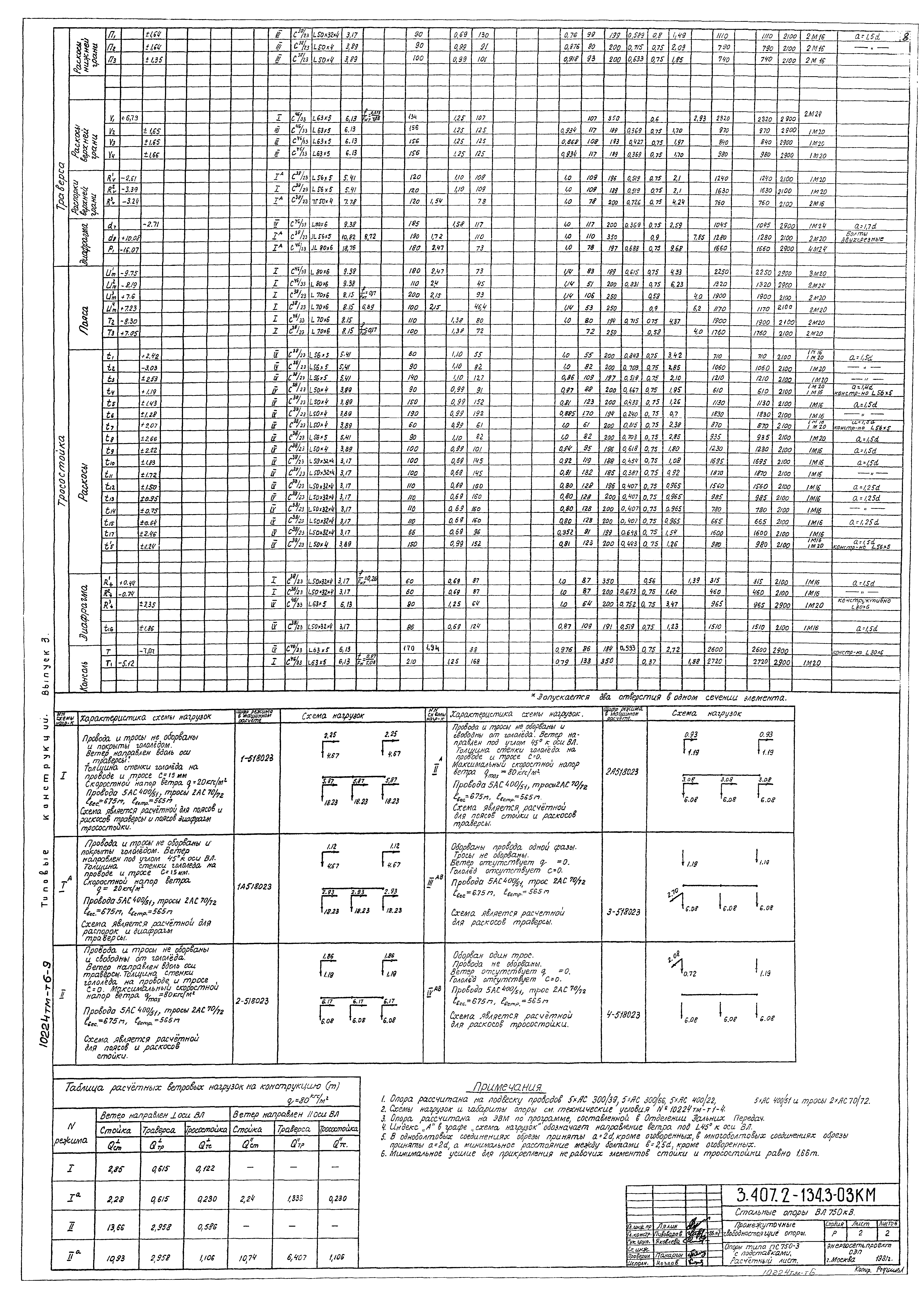 Серия 3.407.2-134