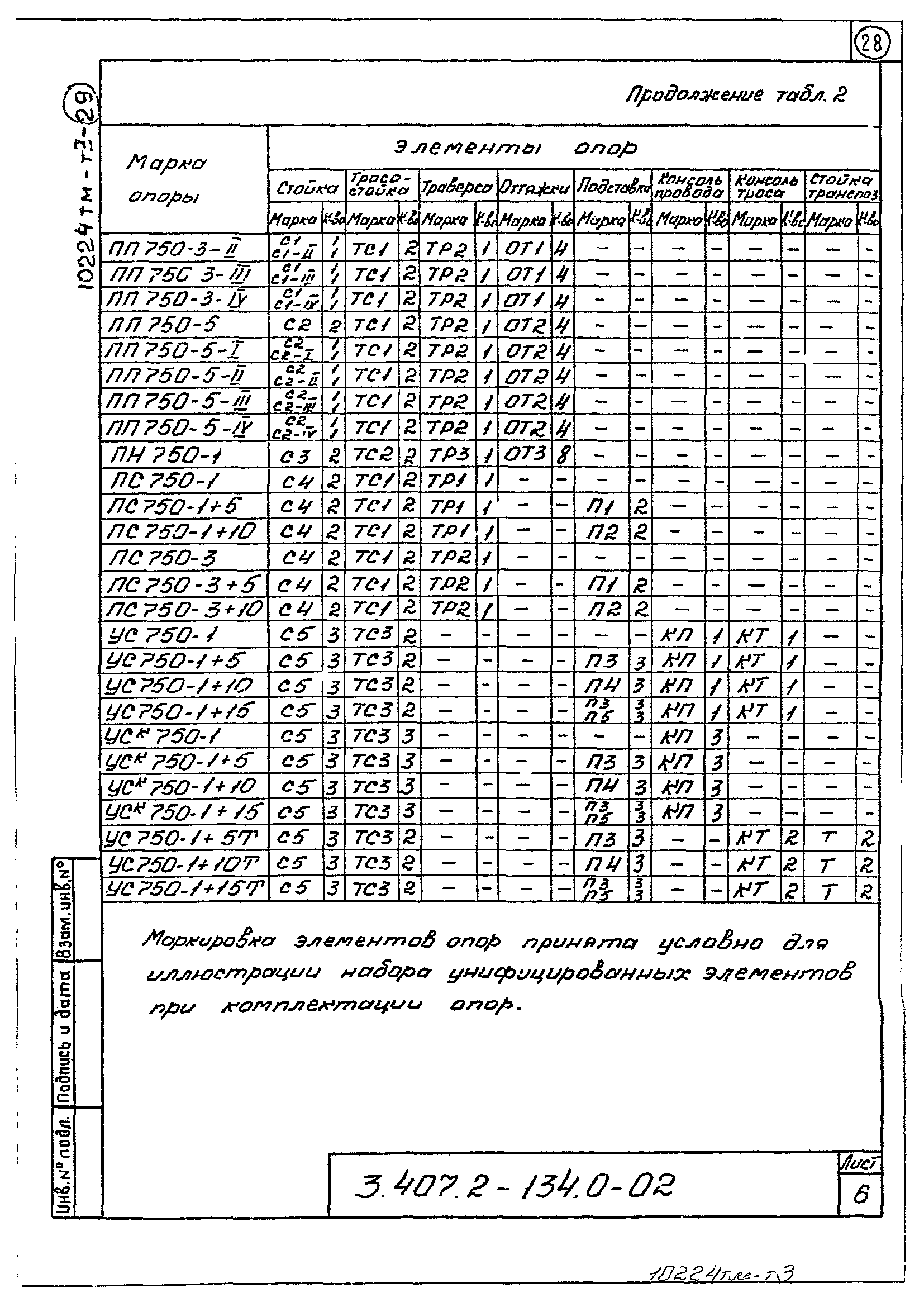 Серия 3.407.2-134