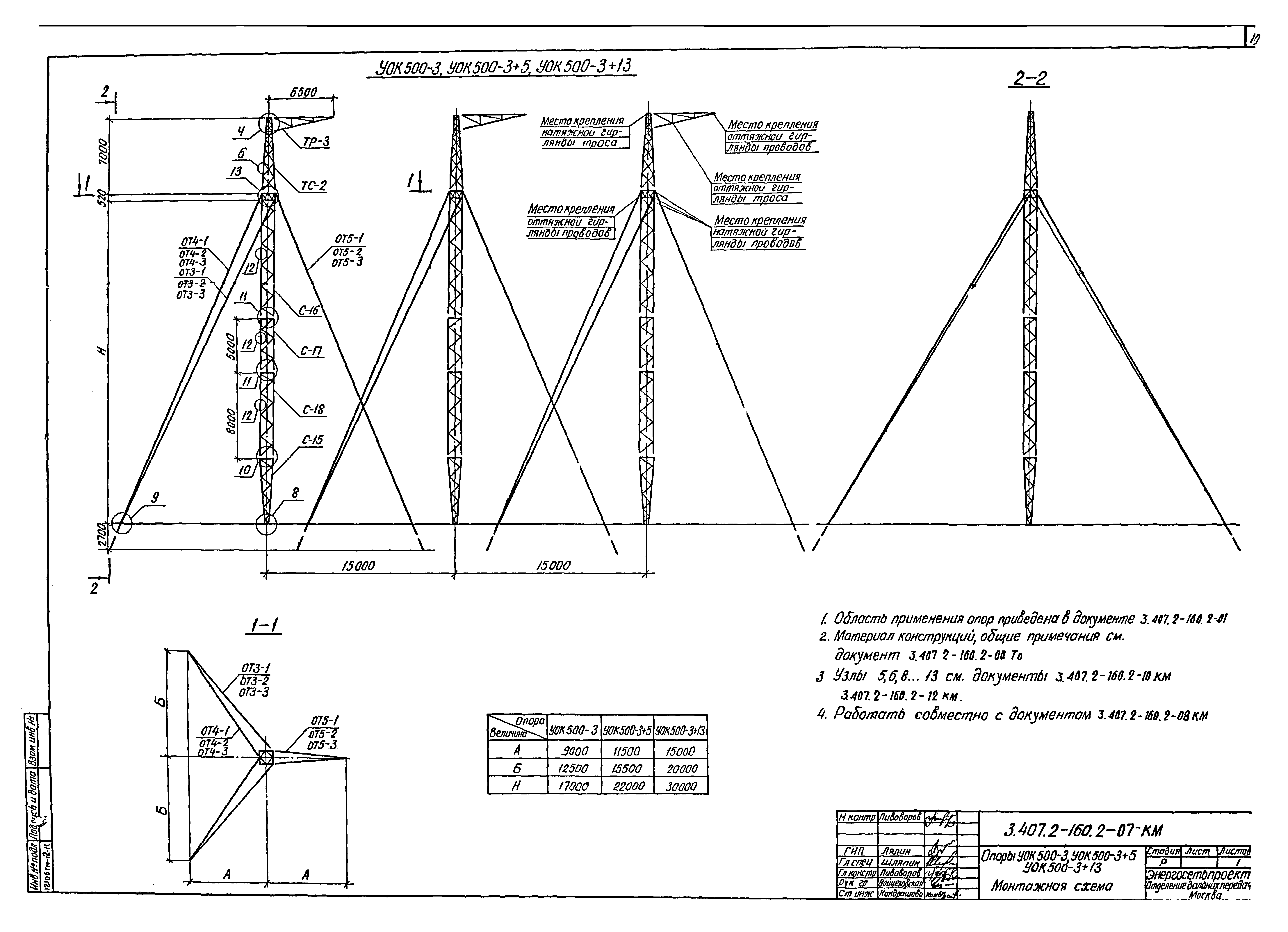 Серия 3.407.2-160