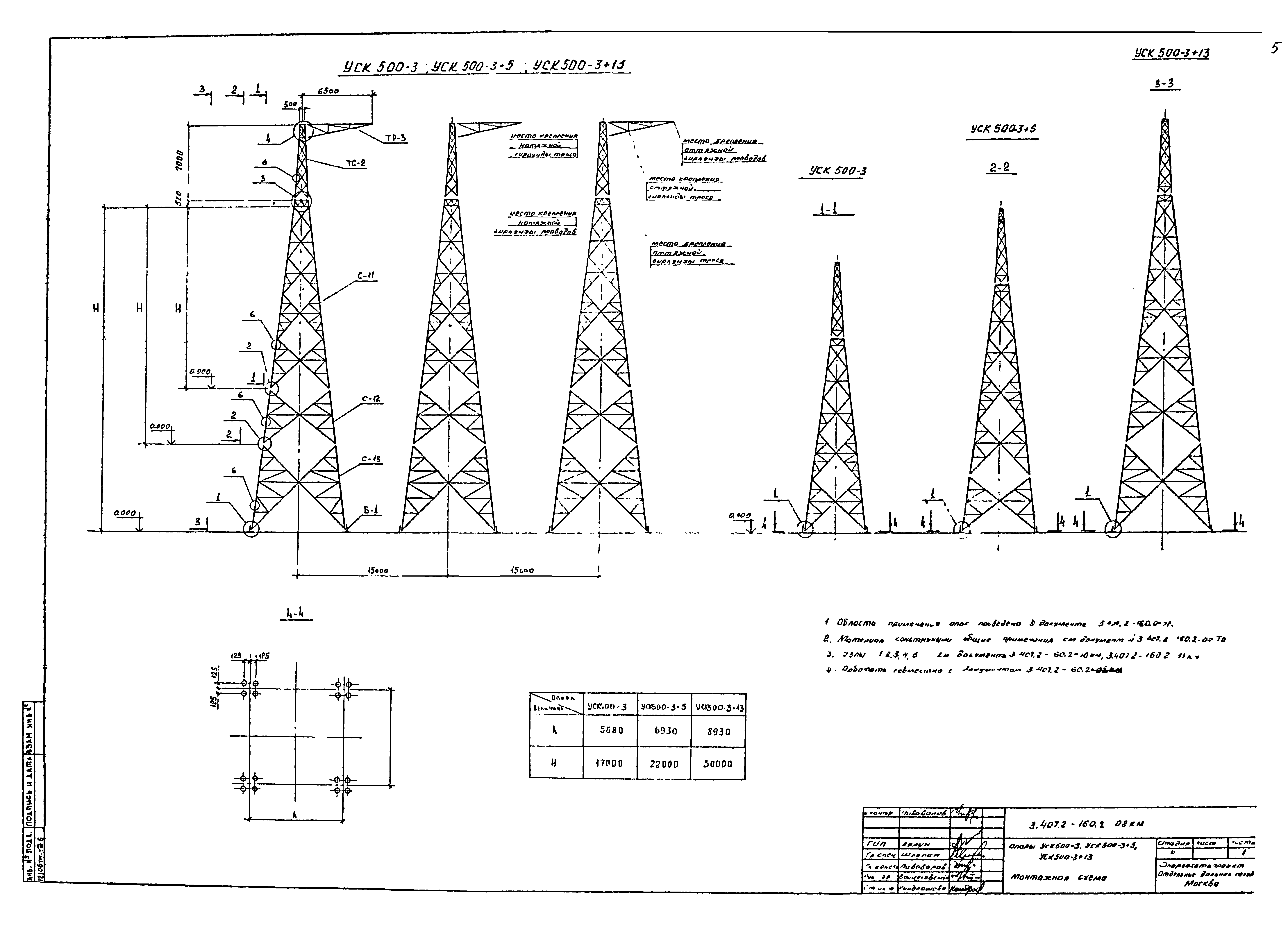 Серия 3.407.2-160