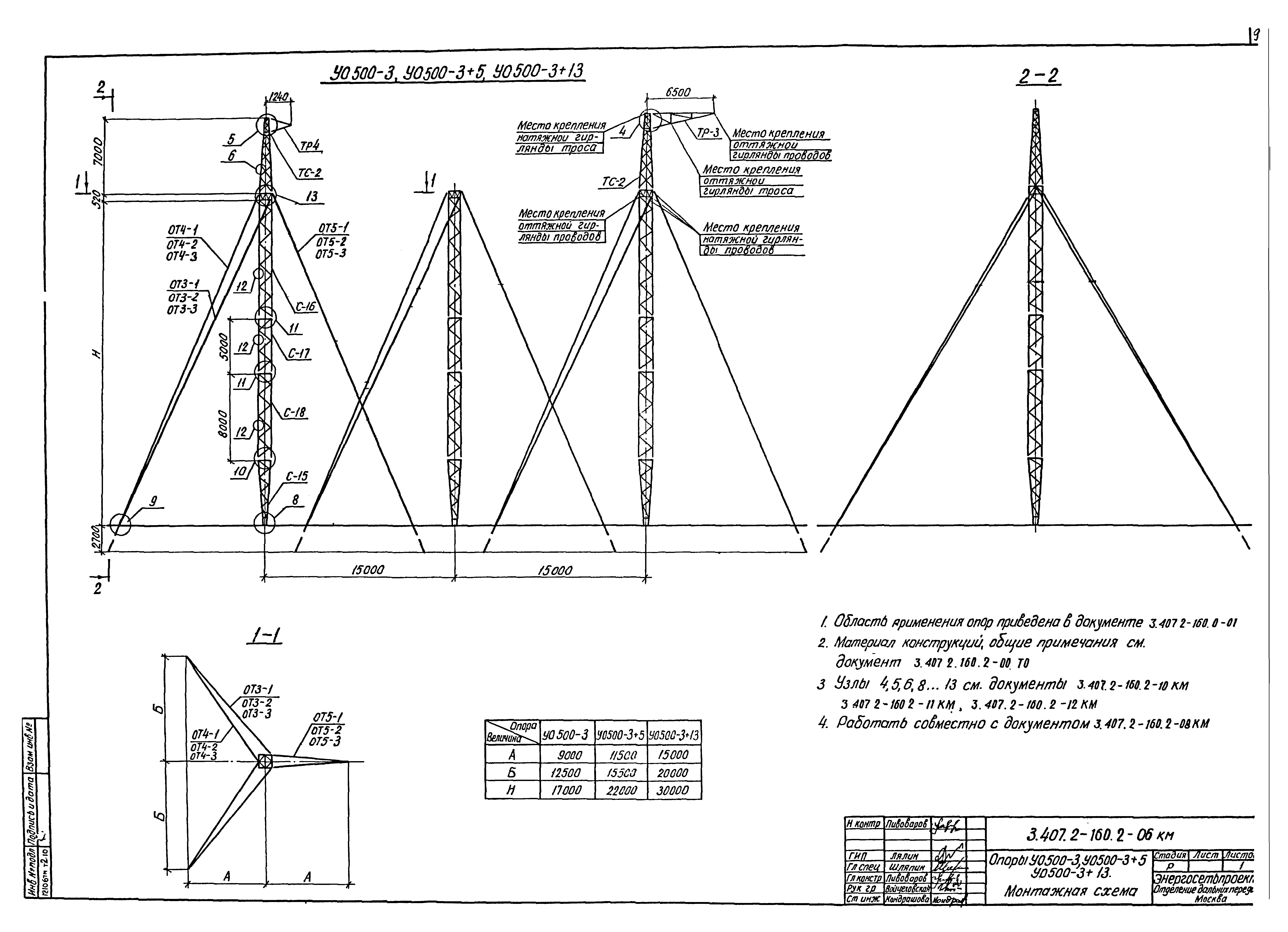 Серия 3.407.2-160