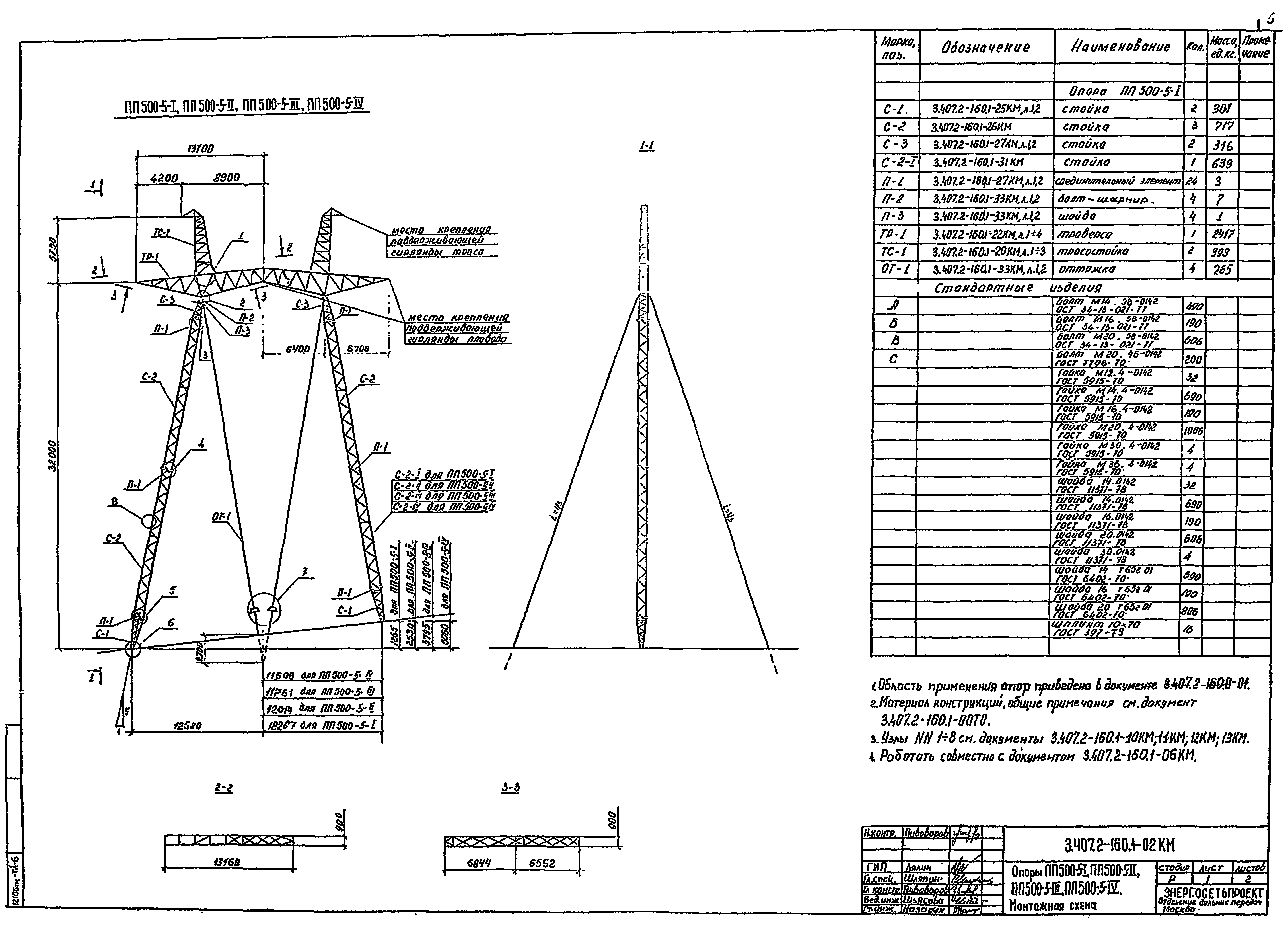 Серия 3.407.2-160