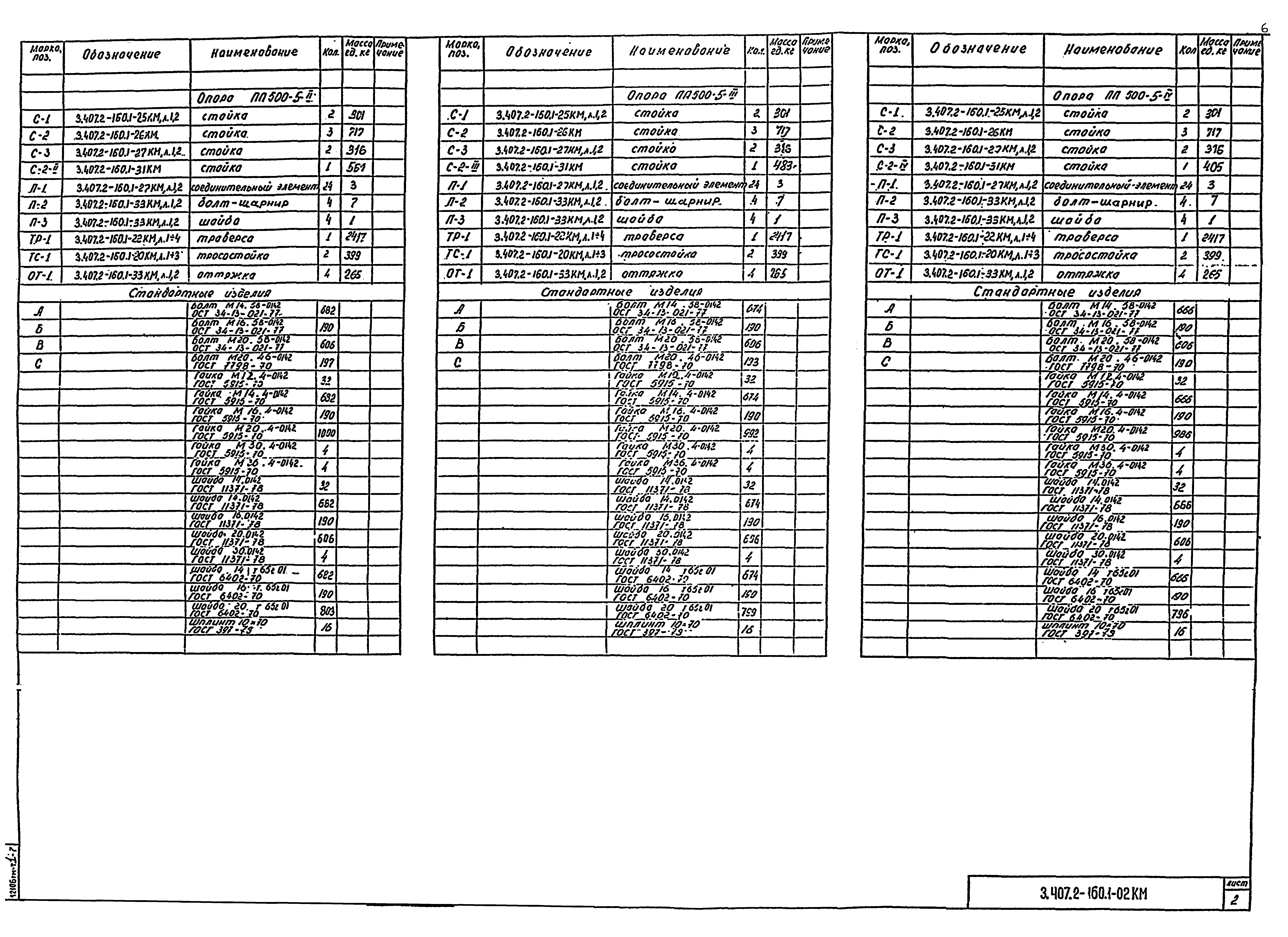 Серия 3.407.2-160