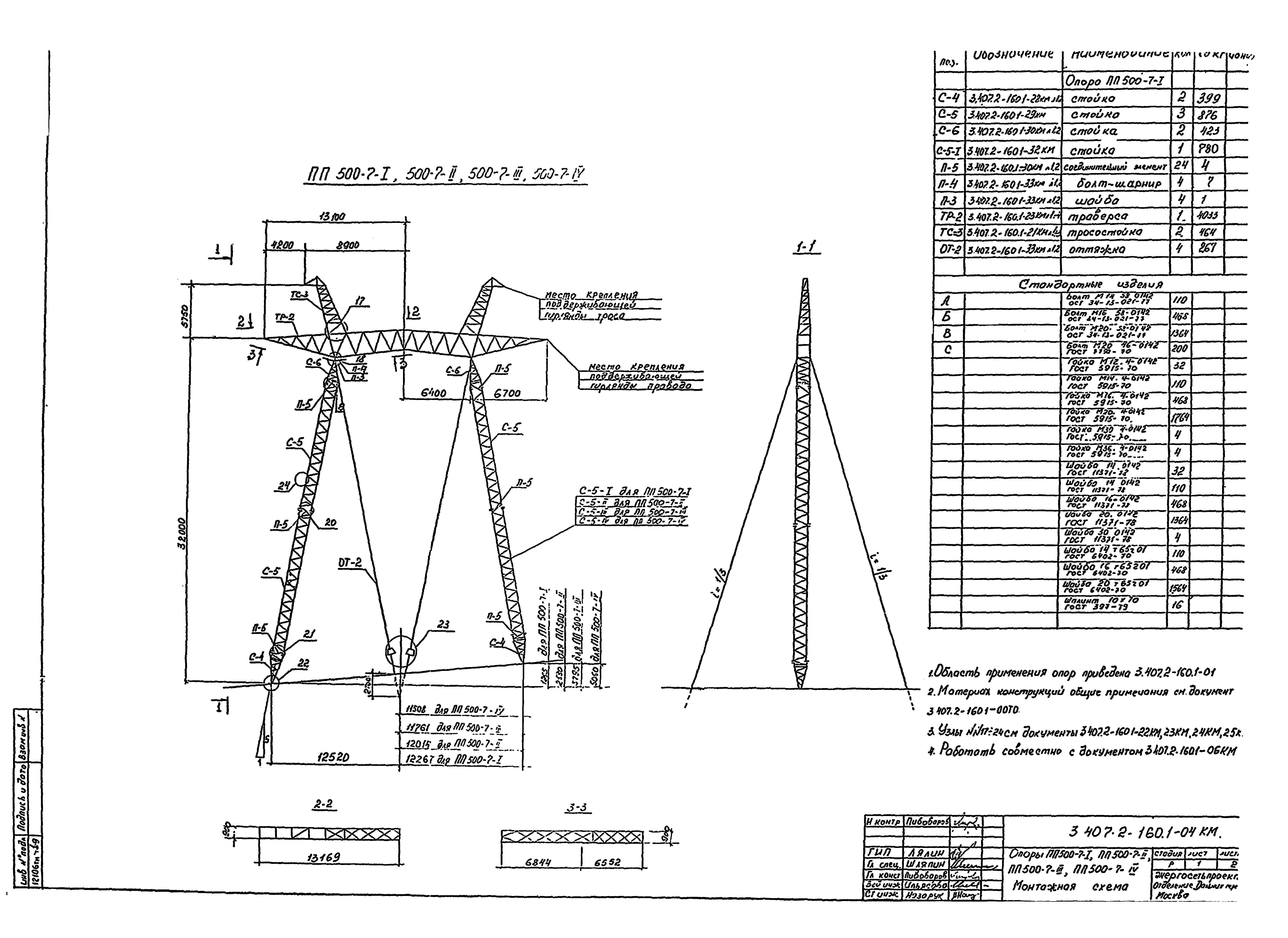 Серия 3.407.2-160