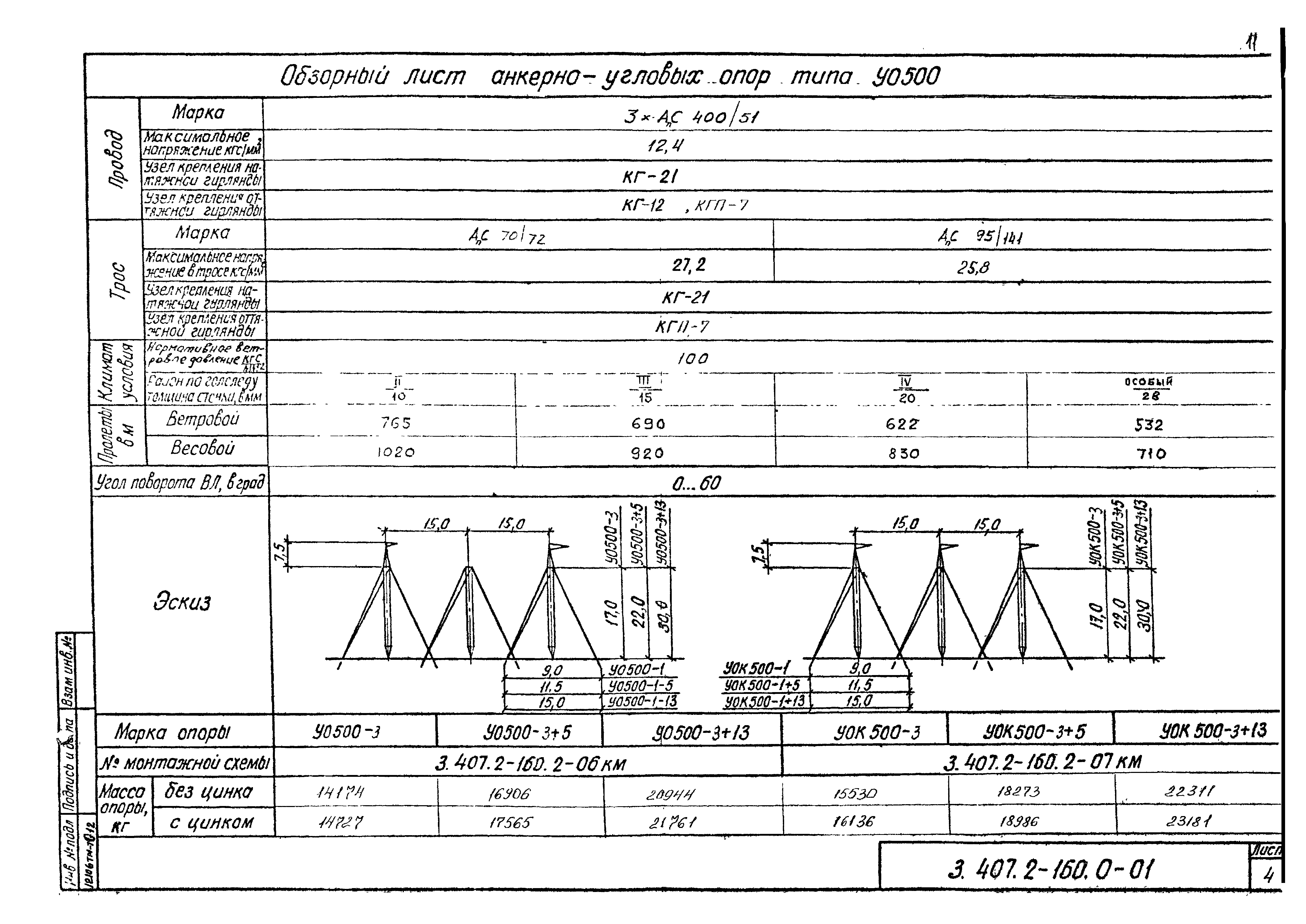 Серия 3.407.2-160