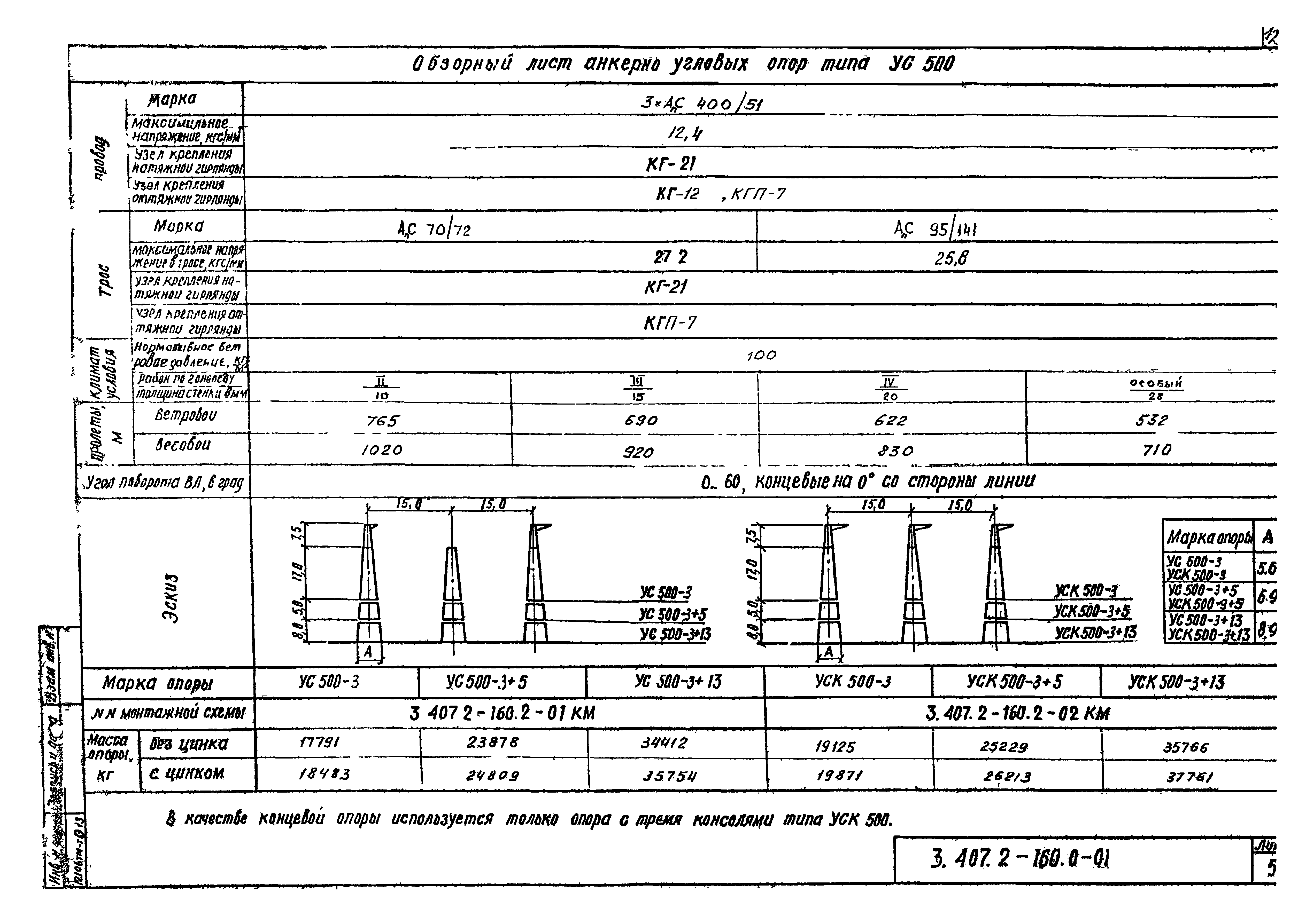 Серия 3.407.2-160