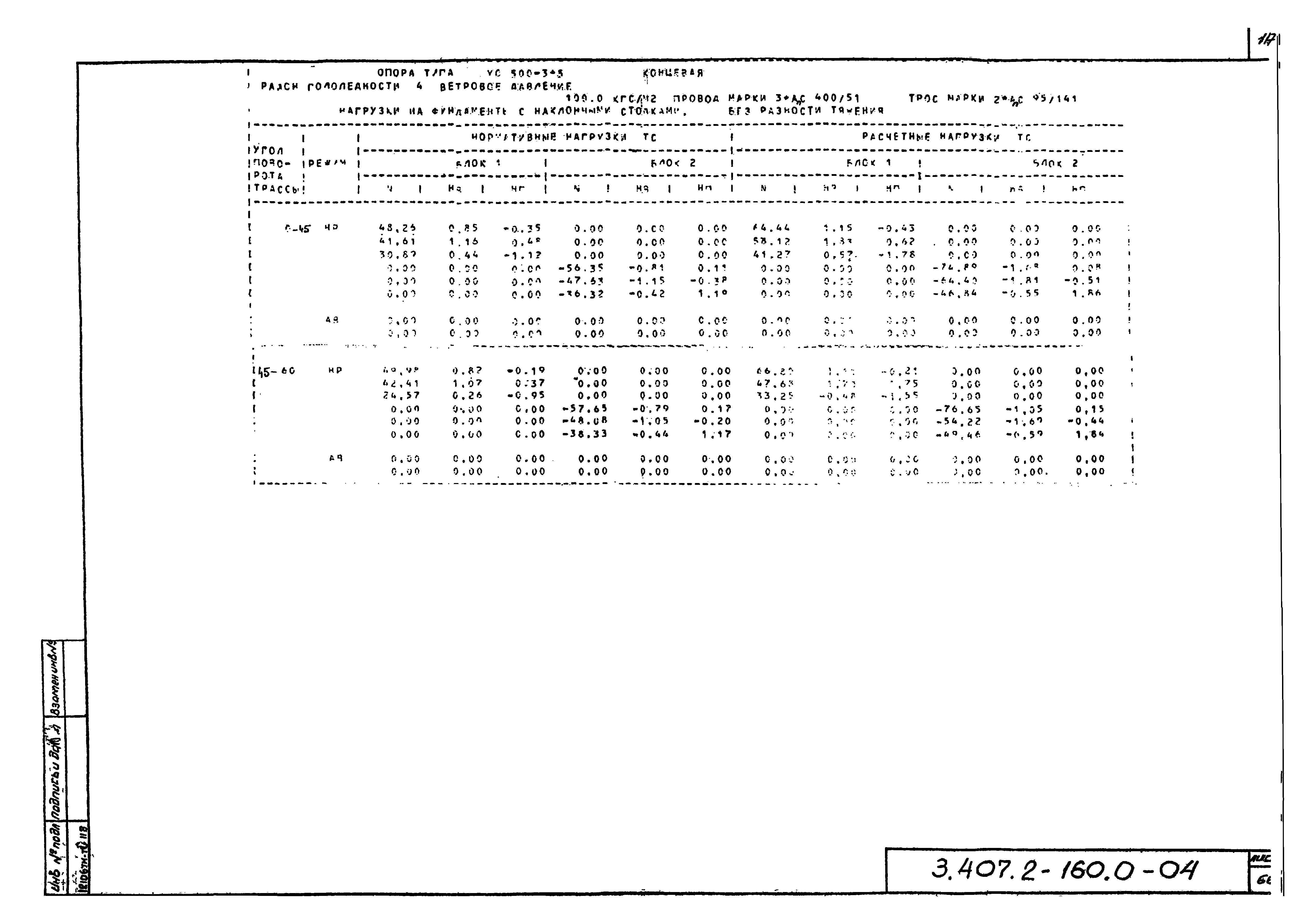 Серия 3.407.2-160