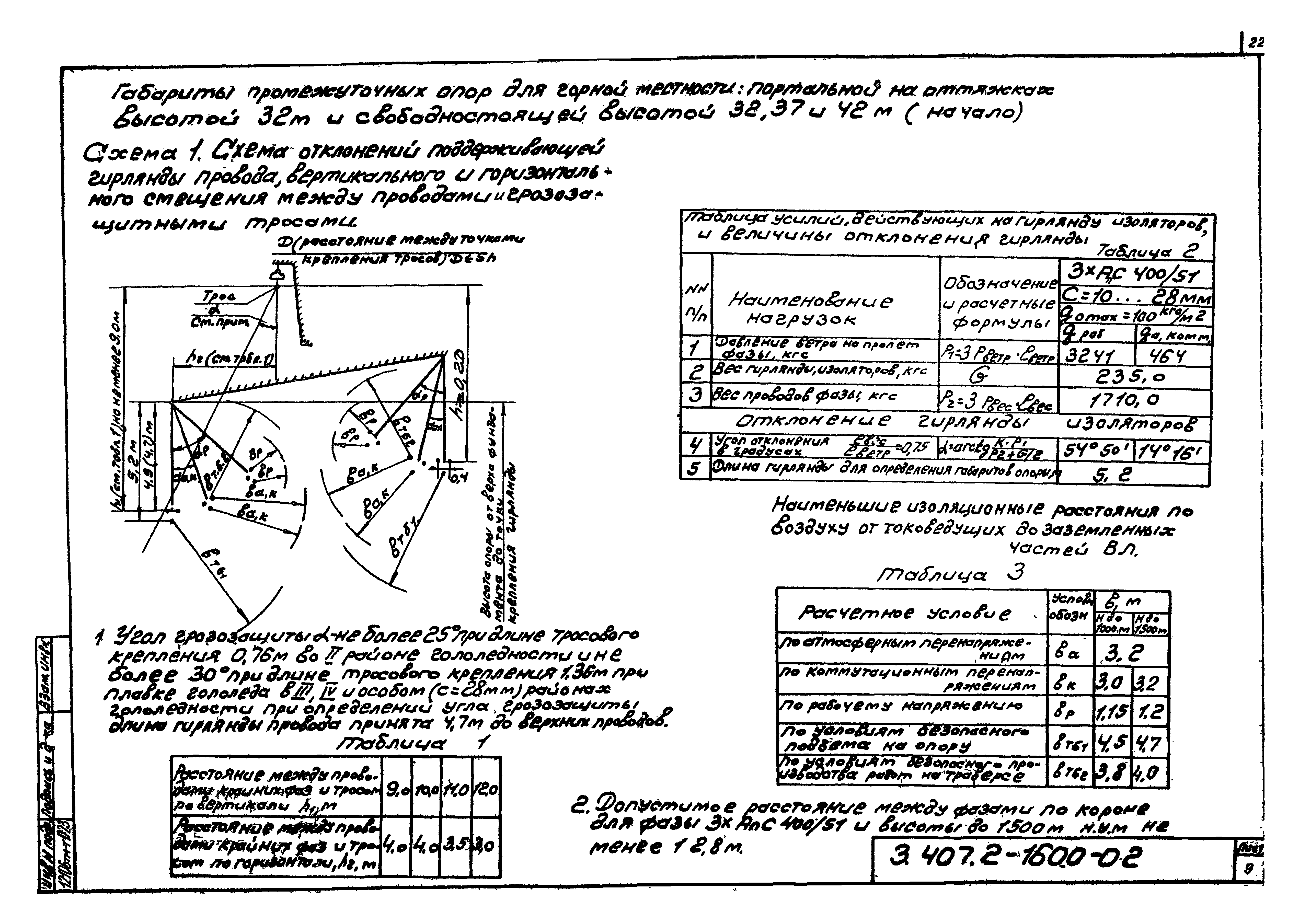 Серия 3.407.2-160