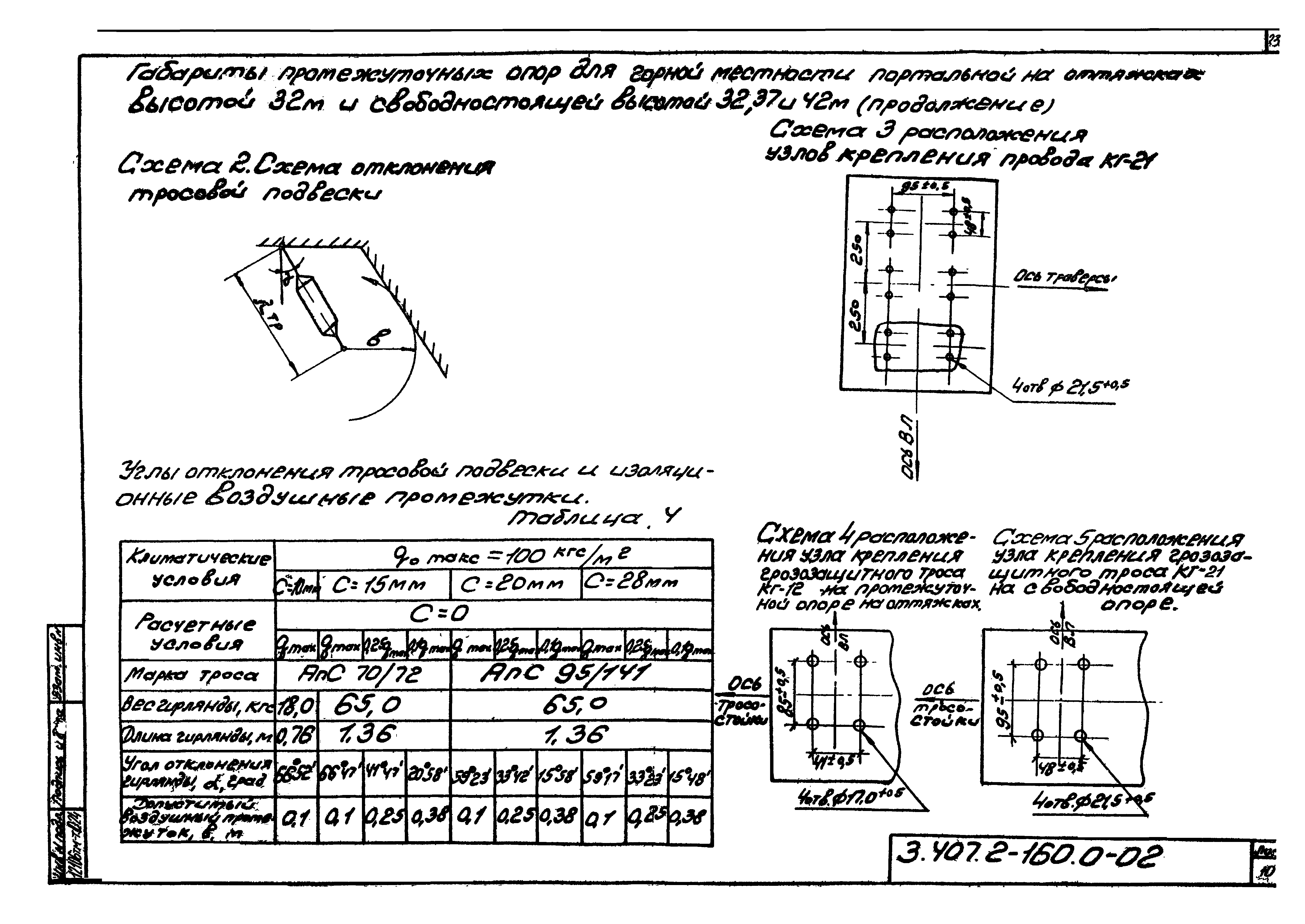 Серия 3.407.2-160