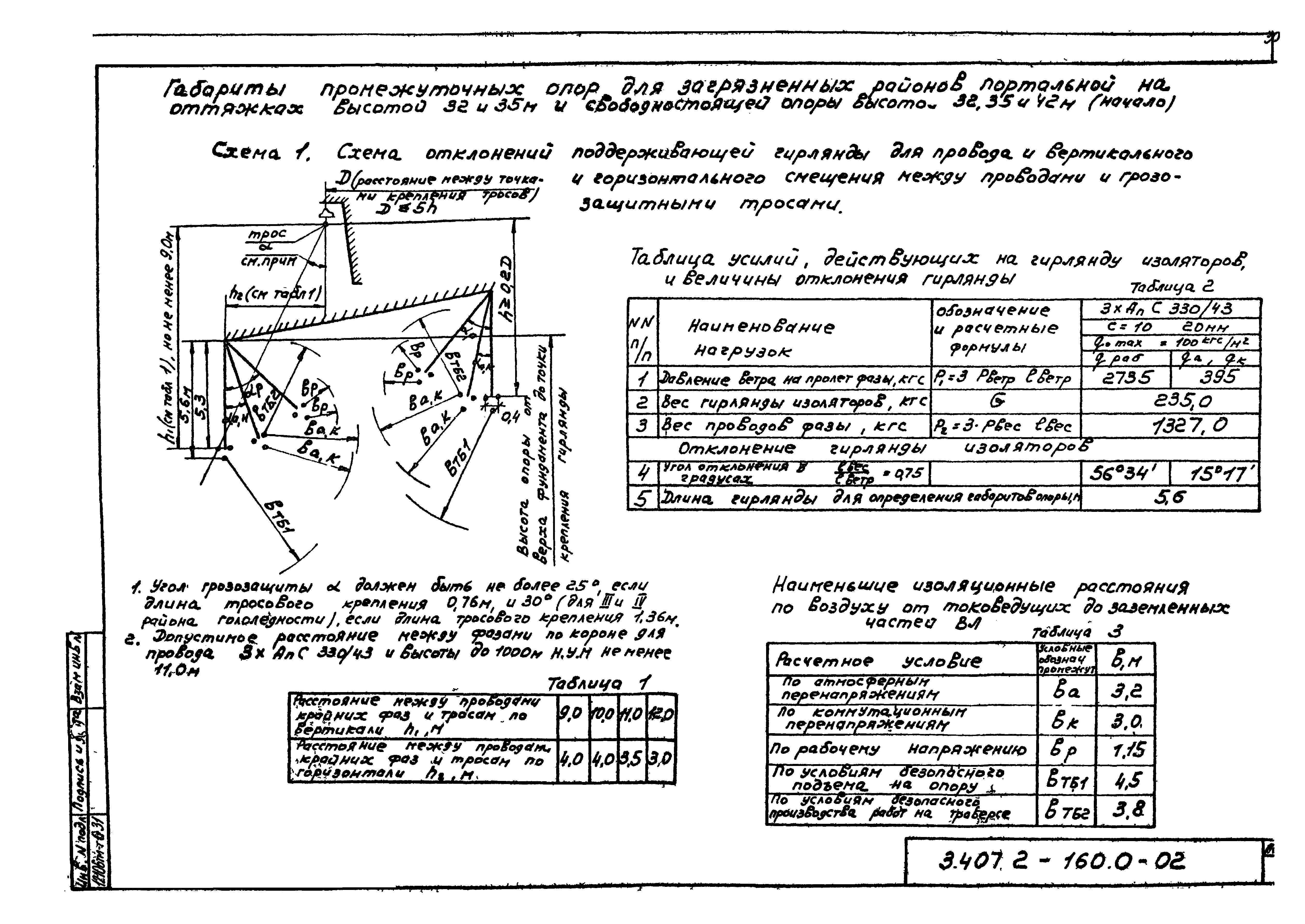 Серия 3.407.2-160