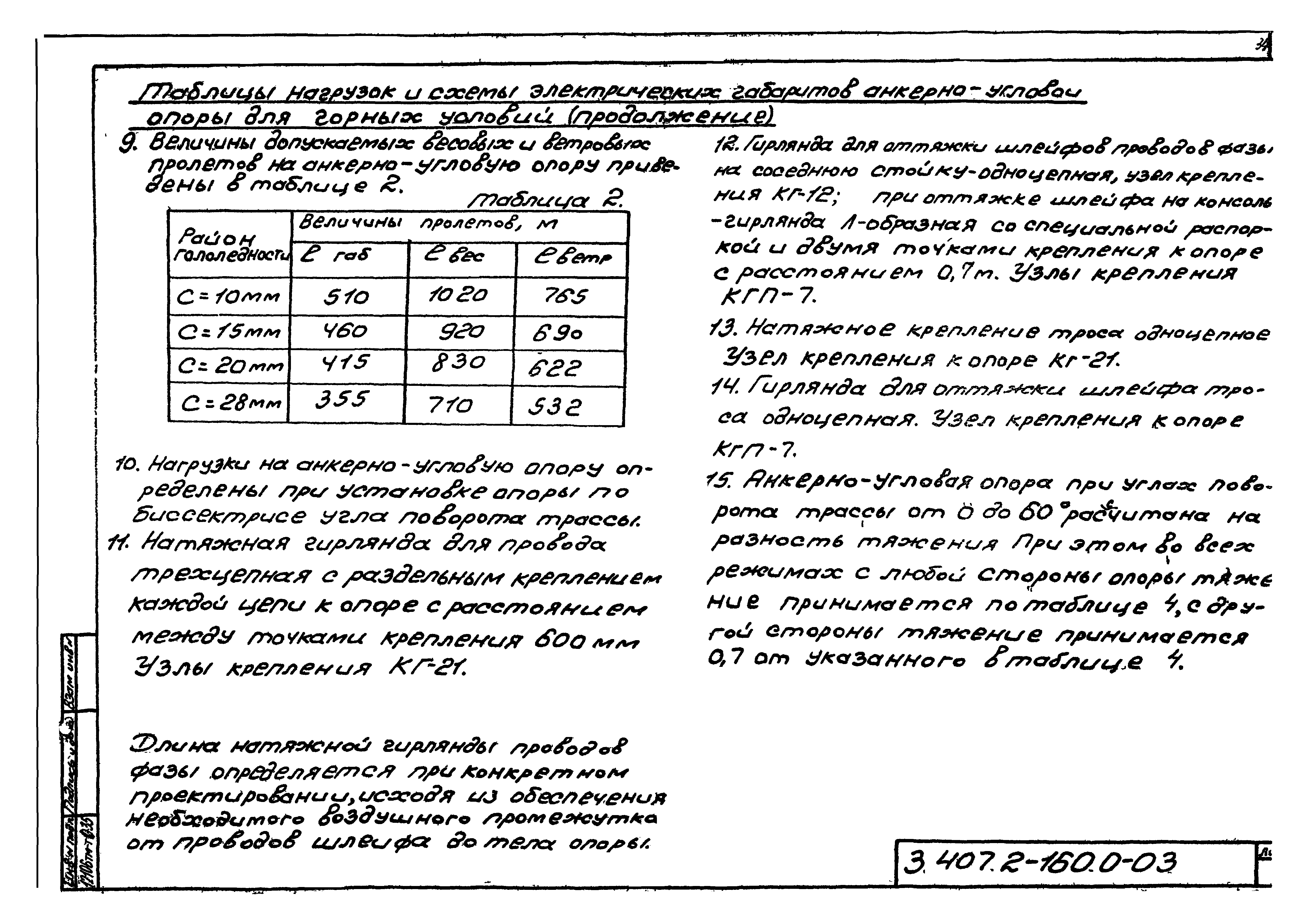 Серия 3.407.2-160