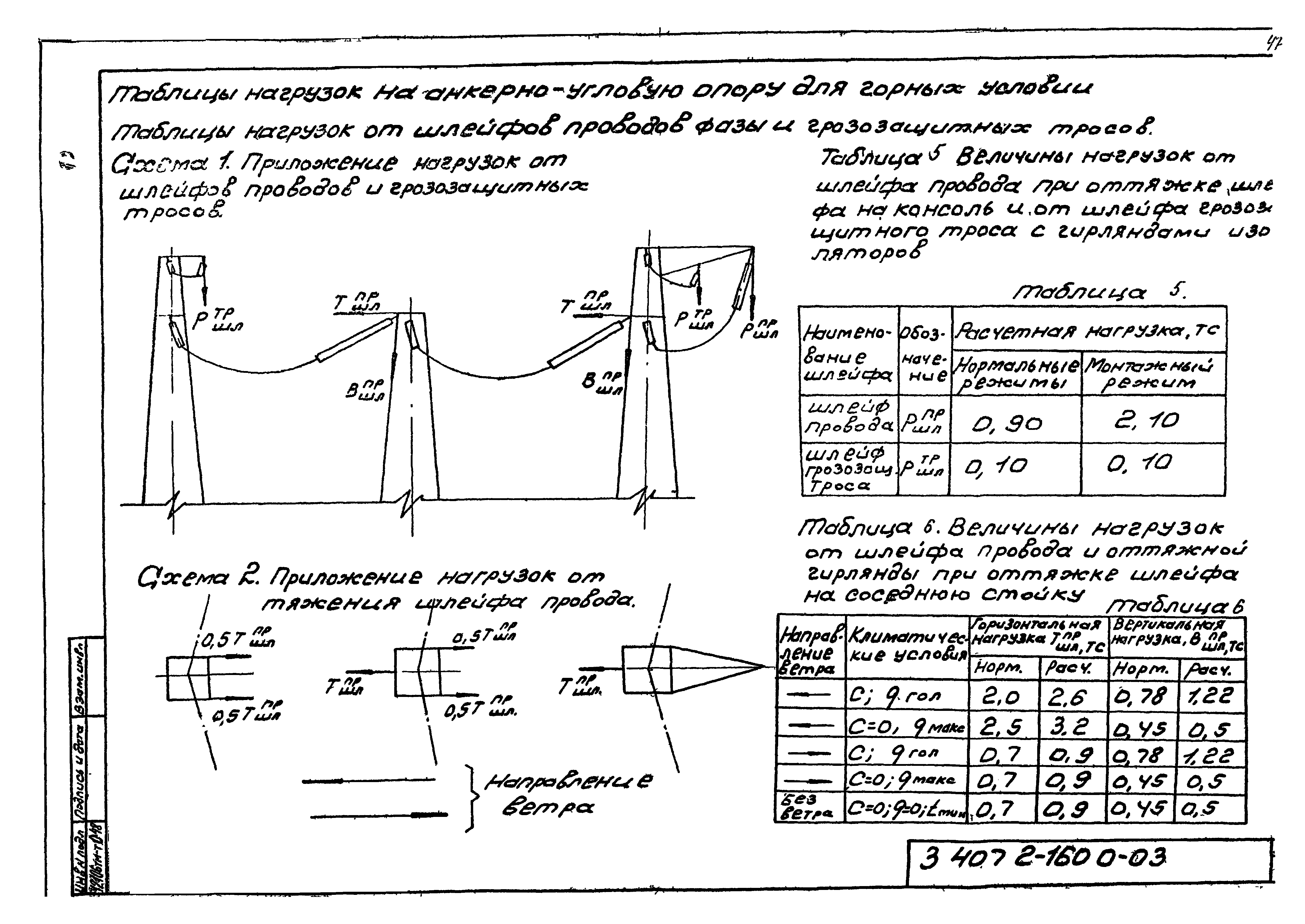 Серия 3.407.2-160