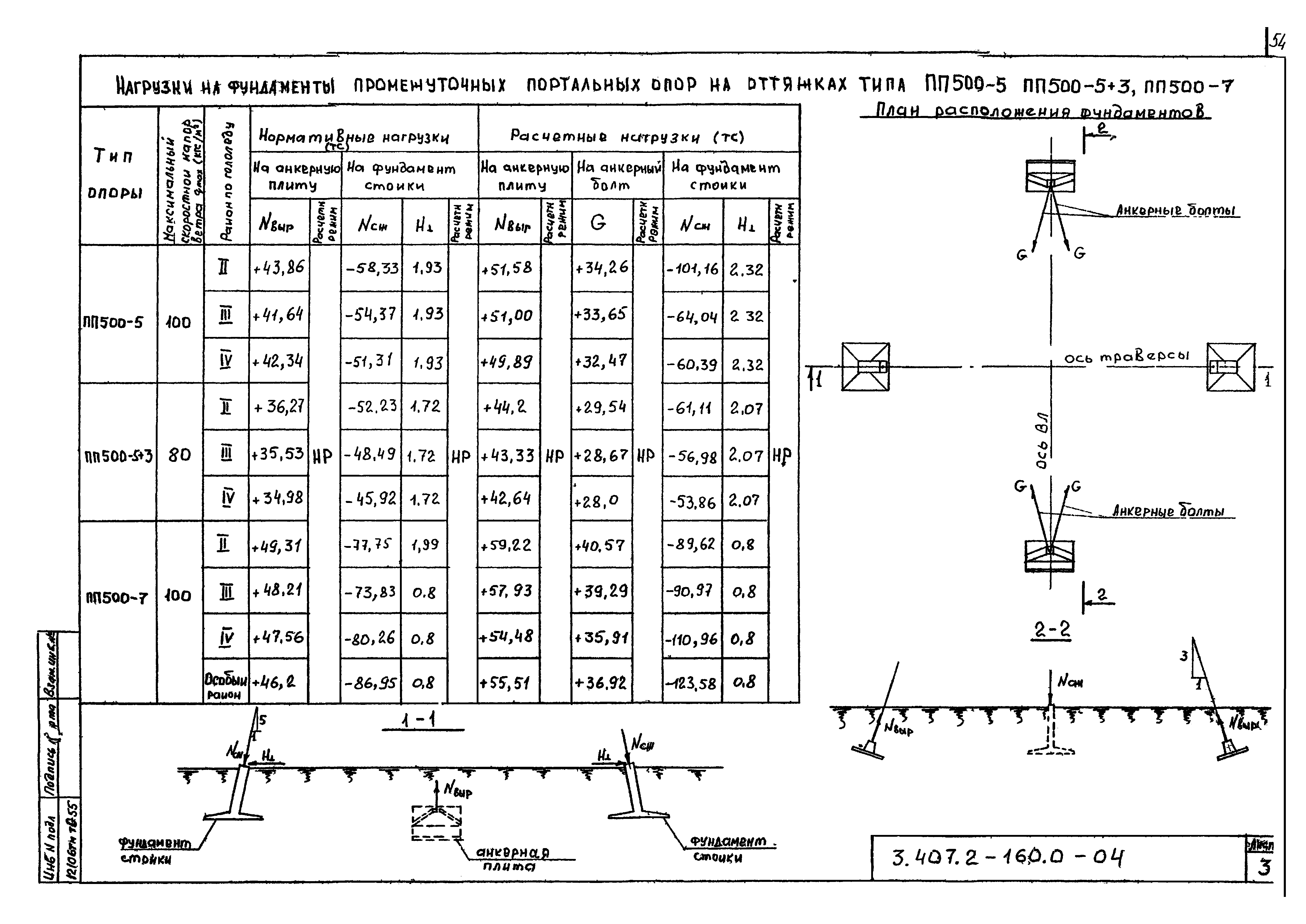 Серия 3.407.2-160