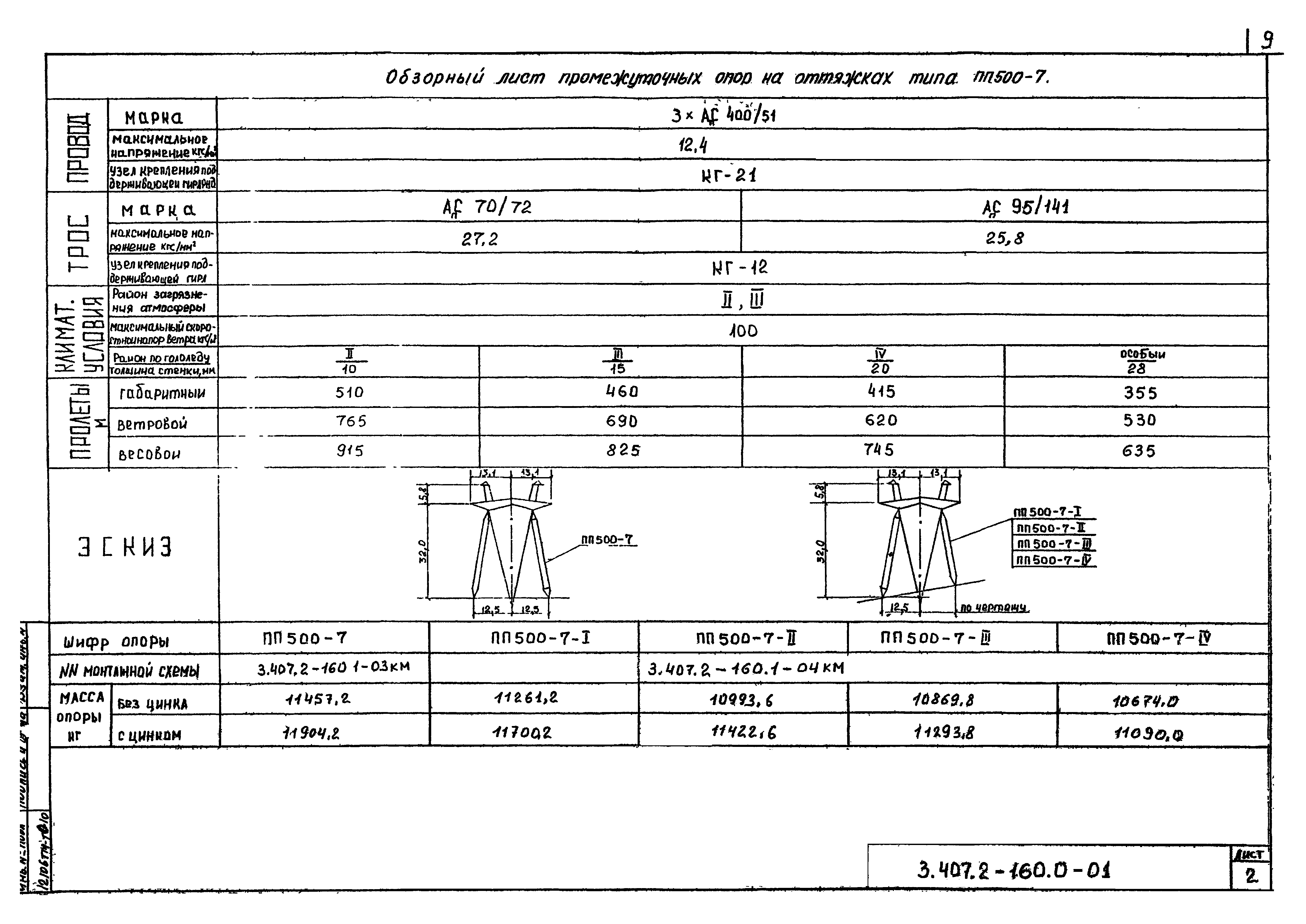 Серия 3.407.2-160