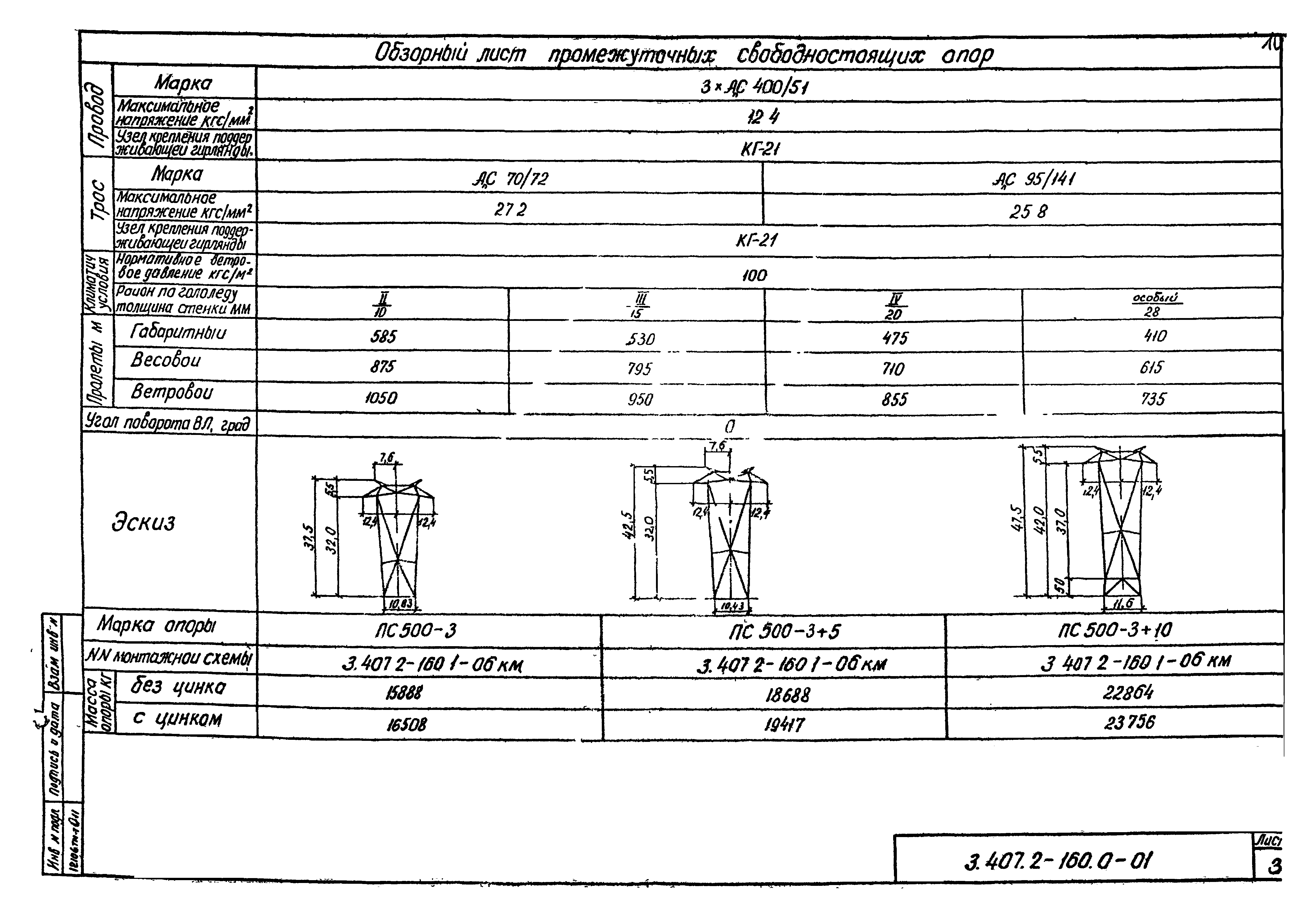 Серия 3.407.2-160