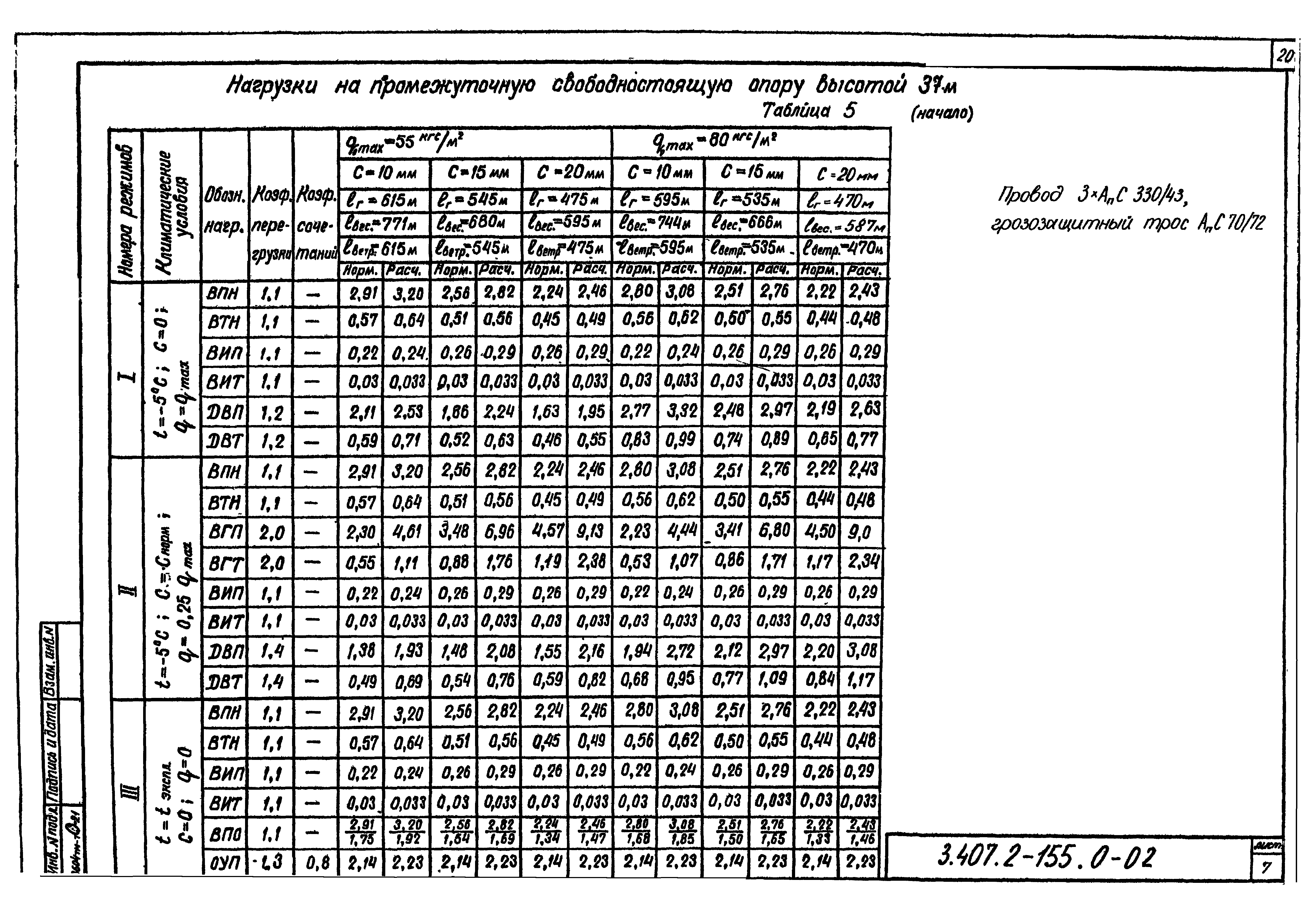 Серия 3.407.2-155