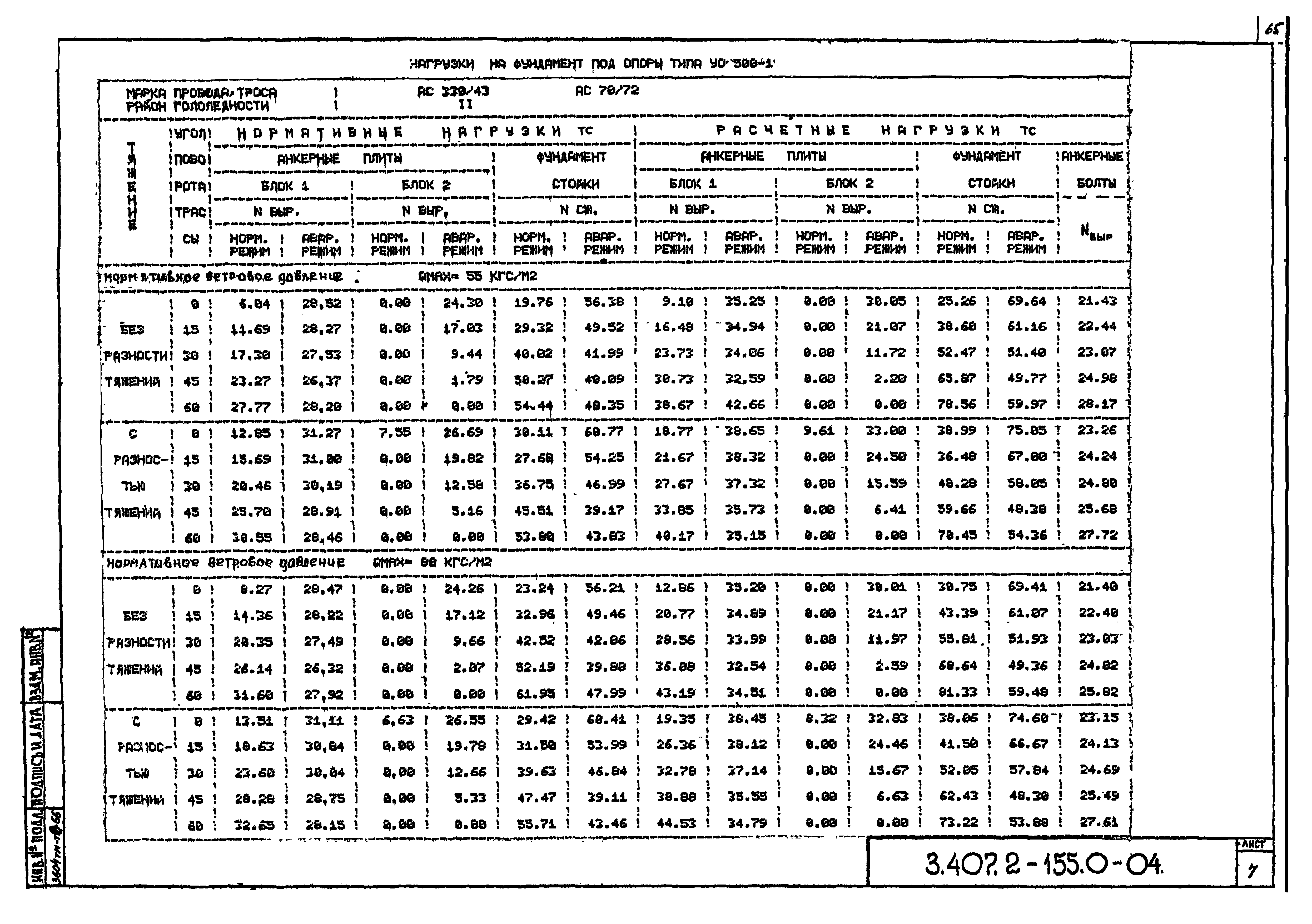 Серия 3.407.2-155