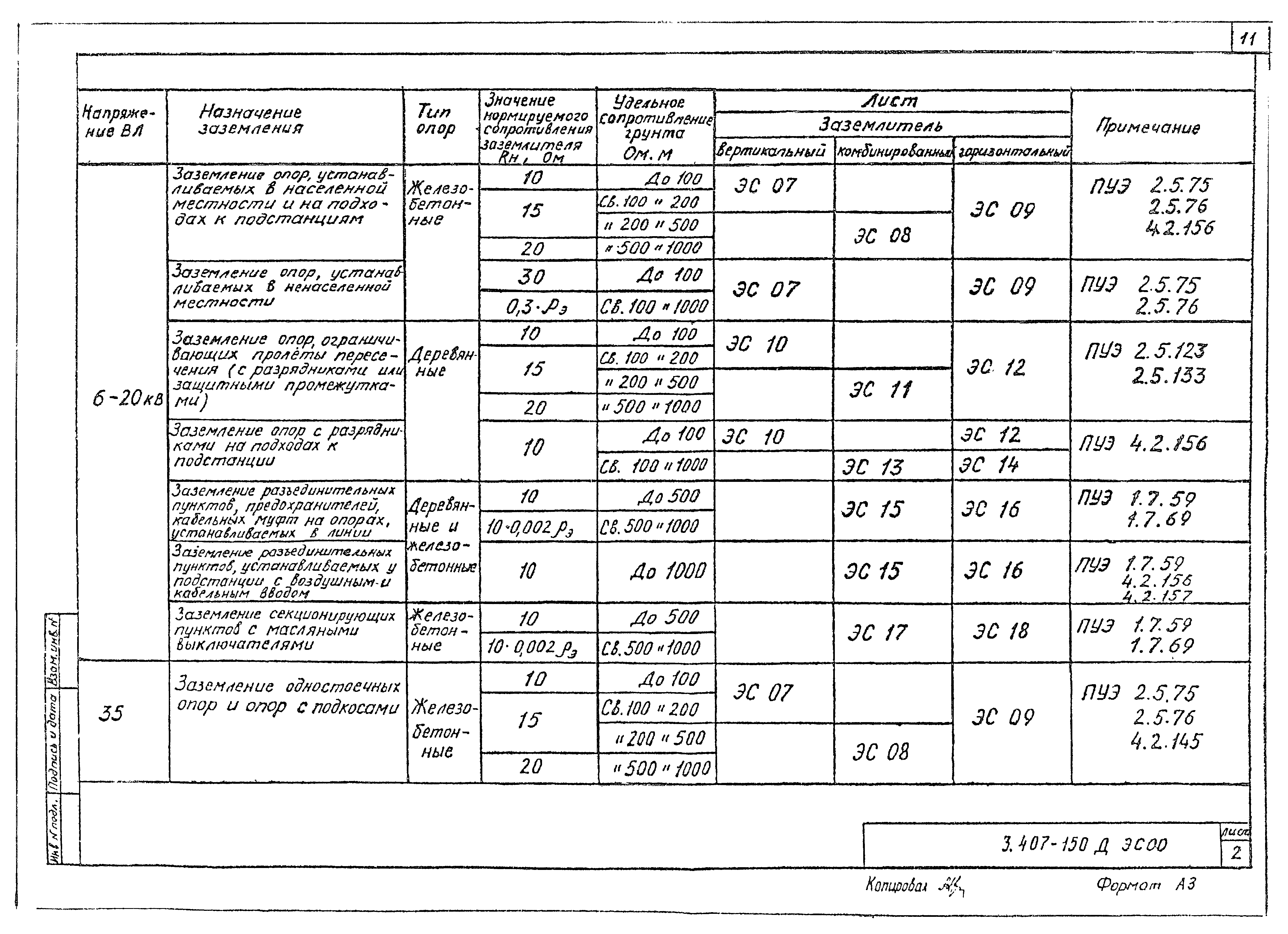 Серия 3.407-150