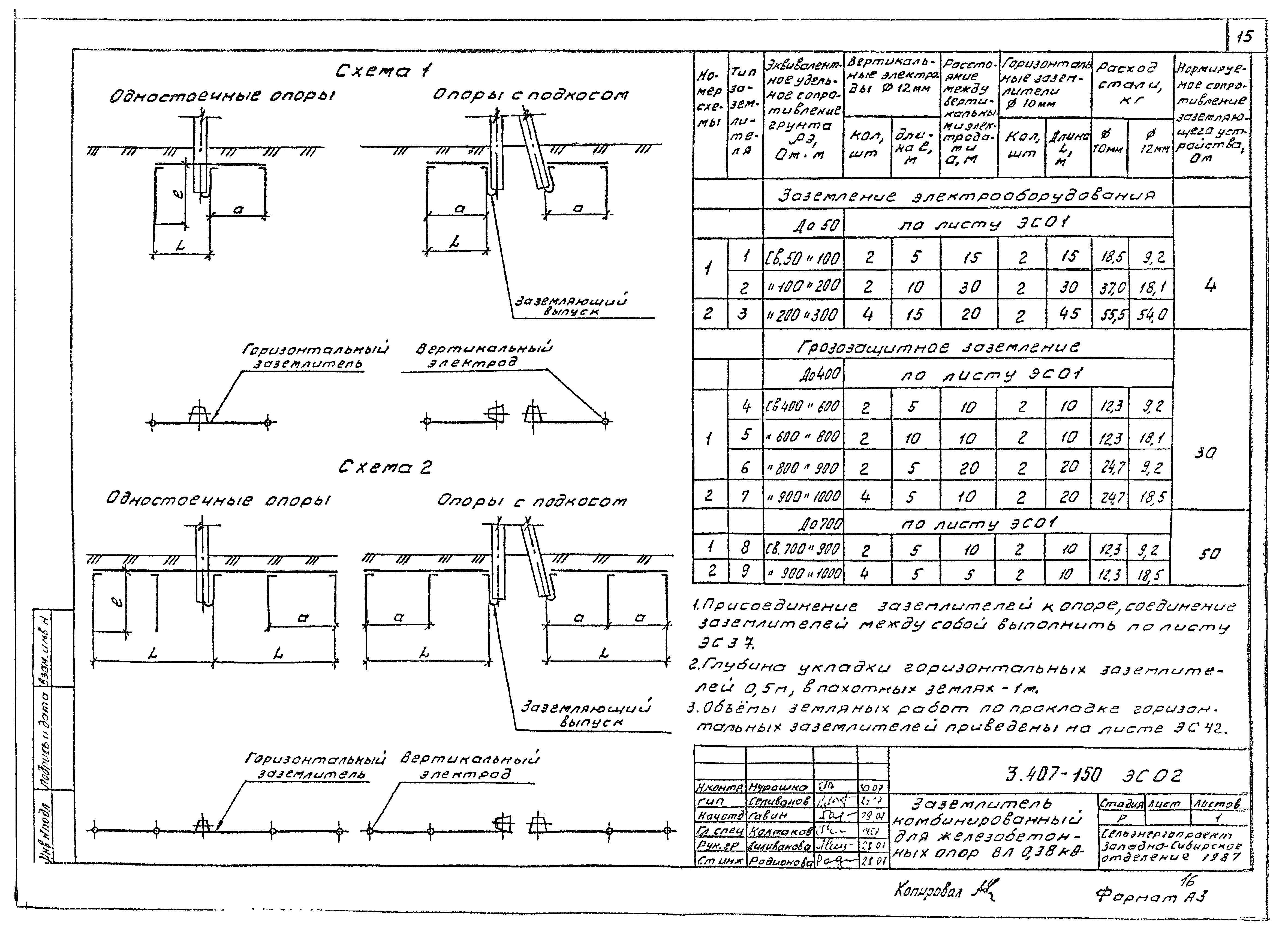 Серия 3.407-150