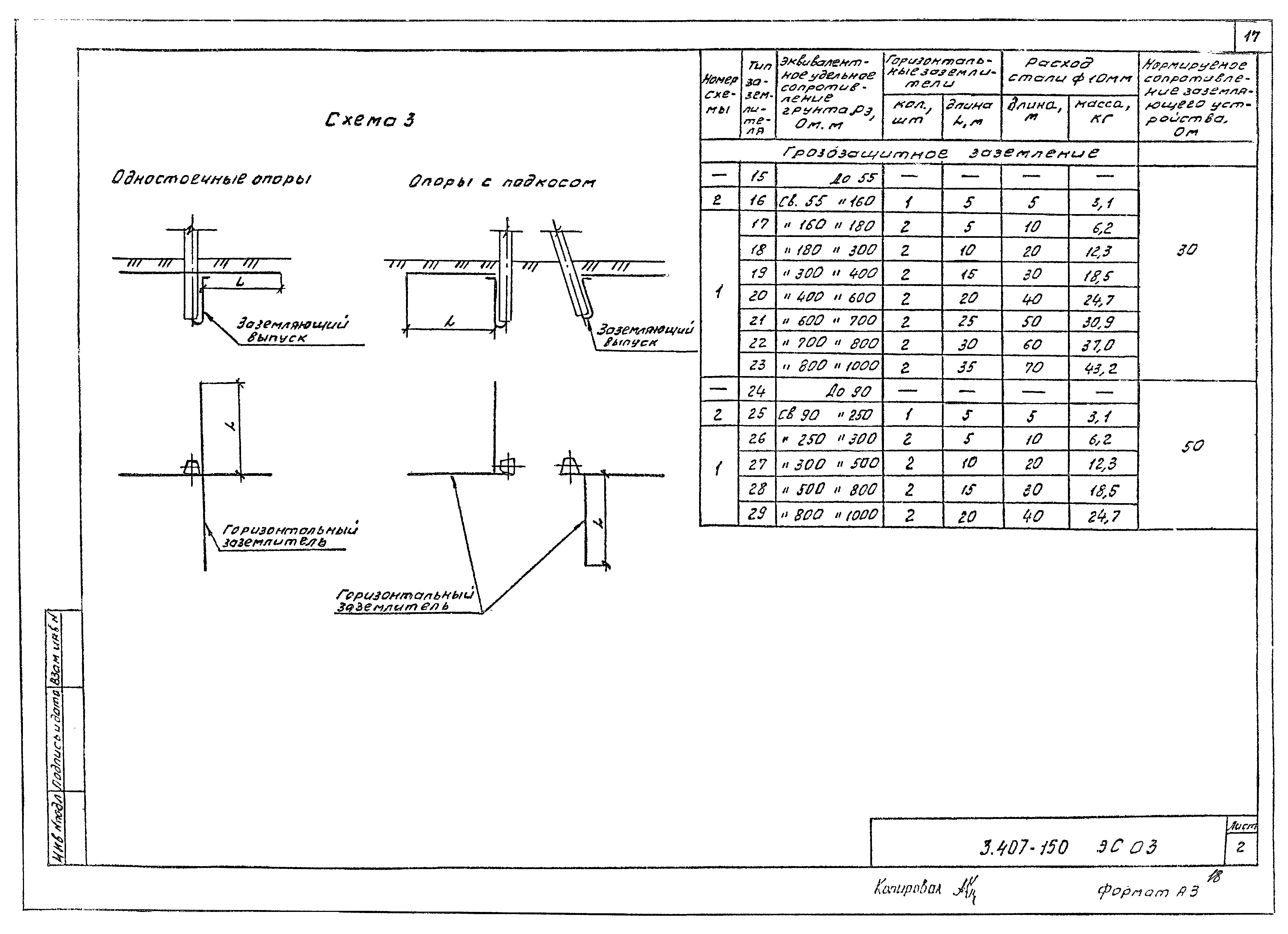 Серия 3.407-150