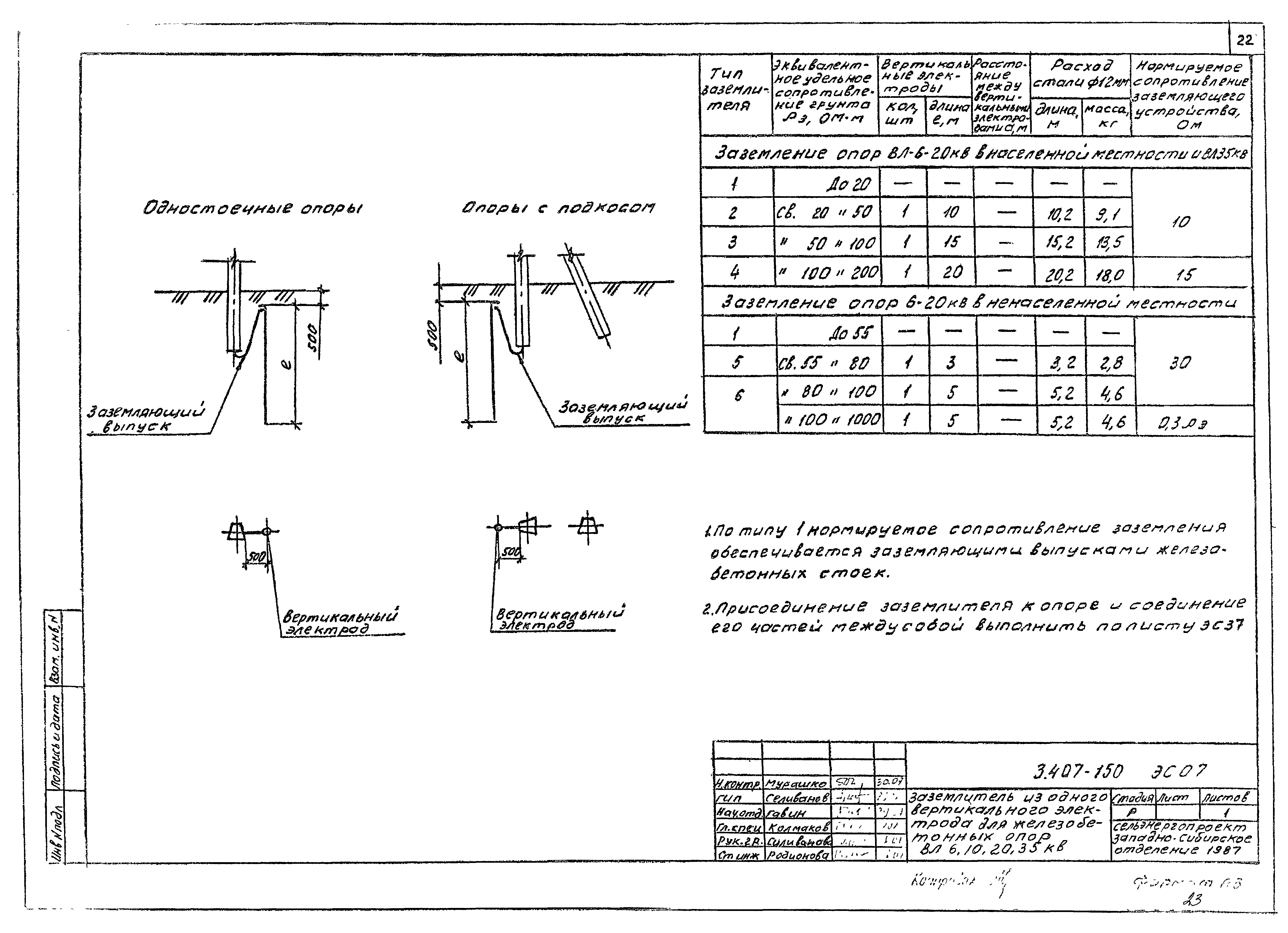 Серия 3.407-150