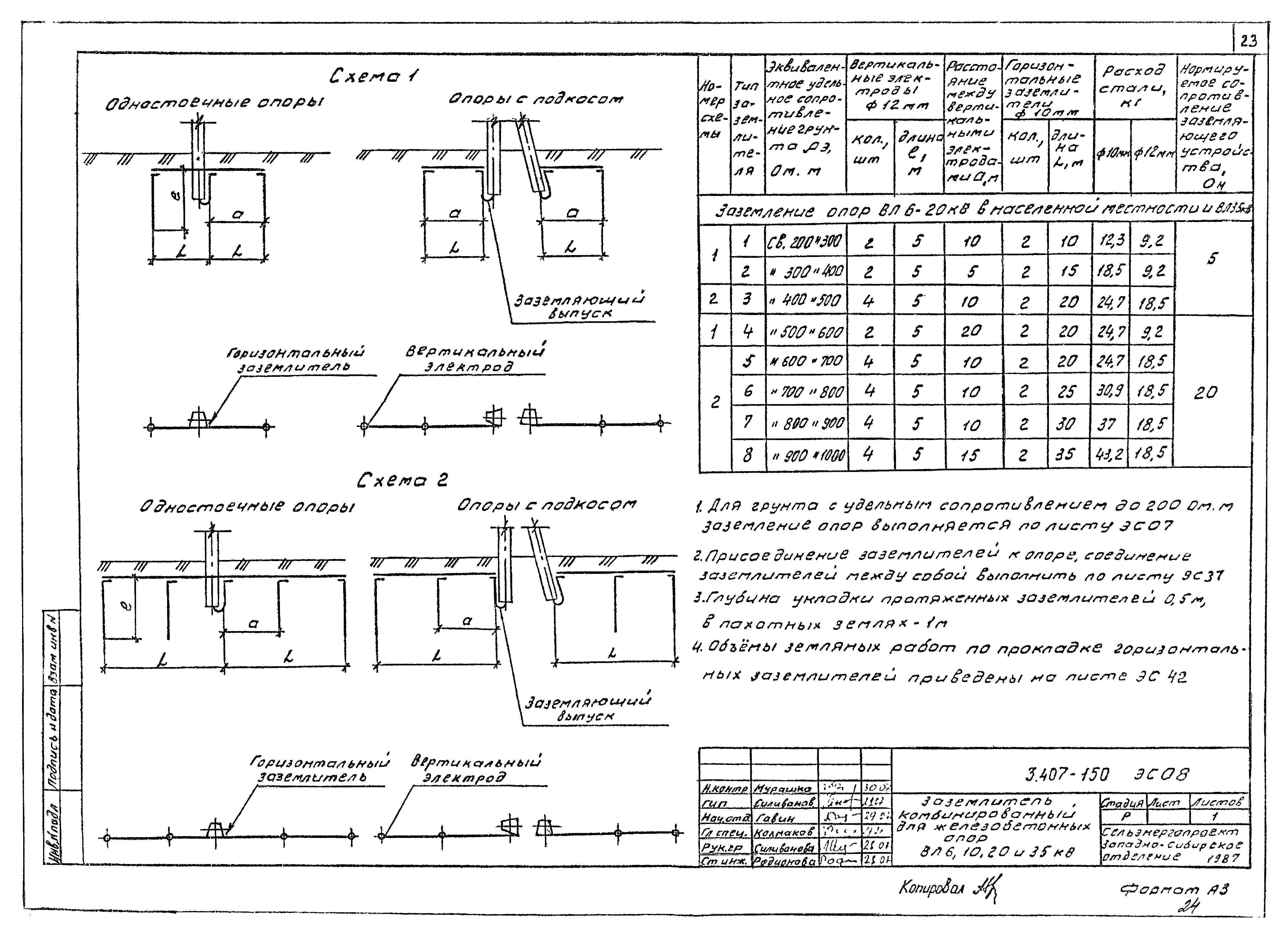 Серия 3.407-150