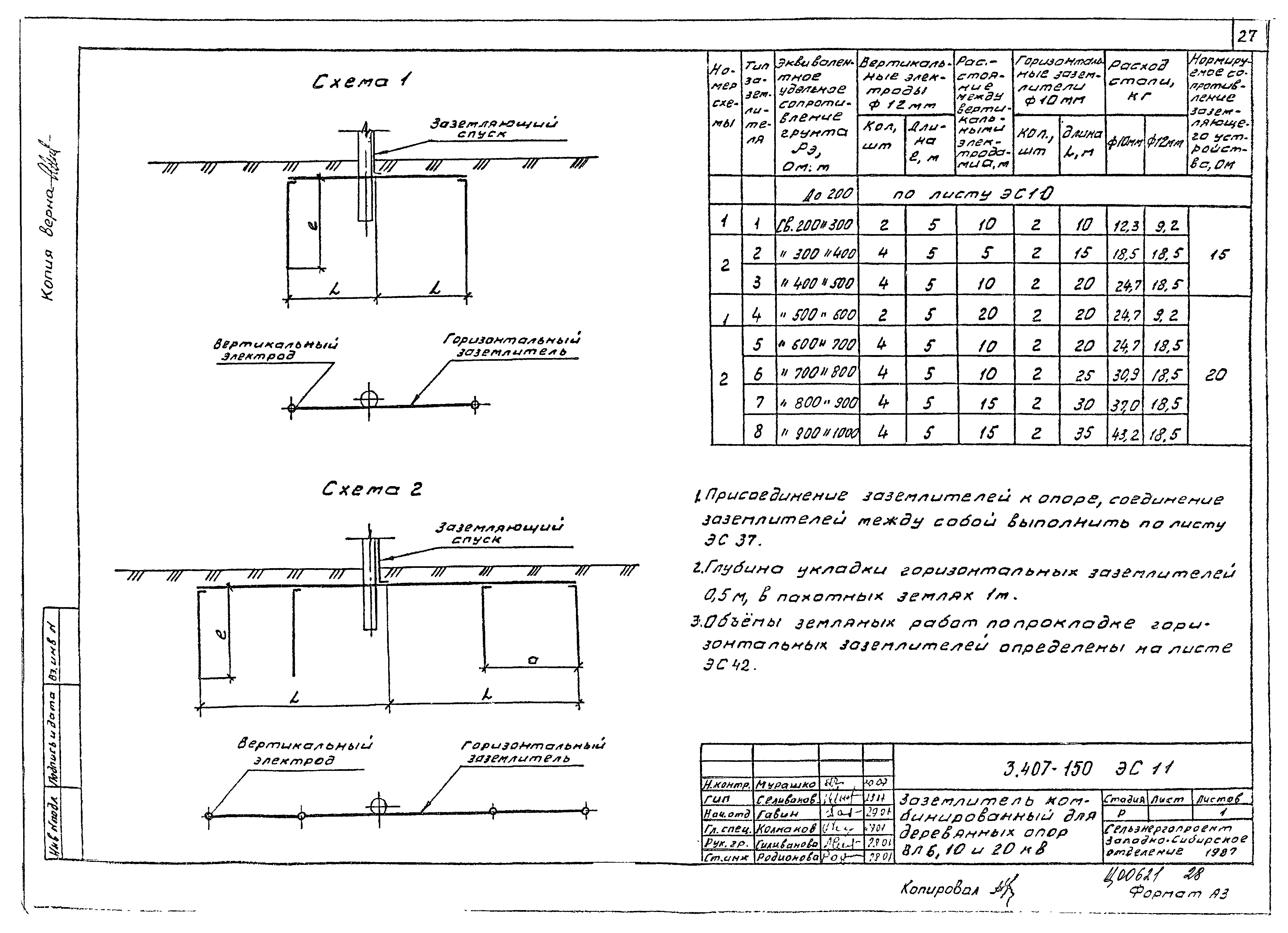 Серия 3.407-150