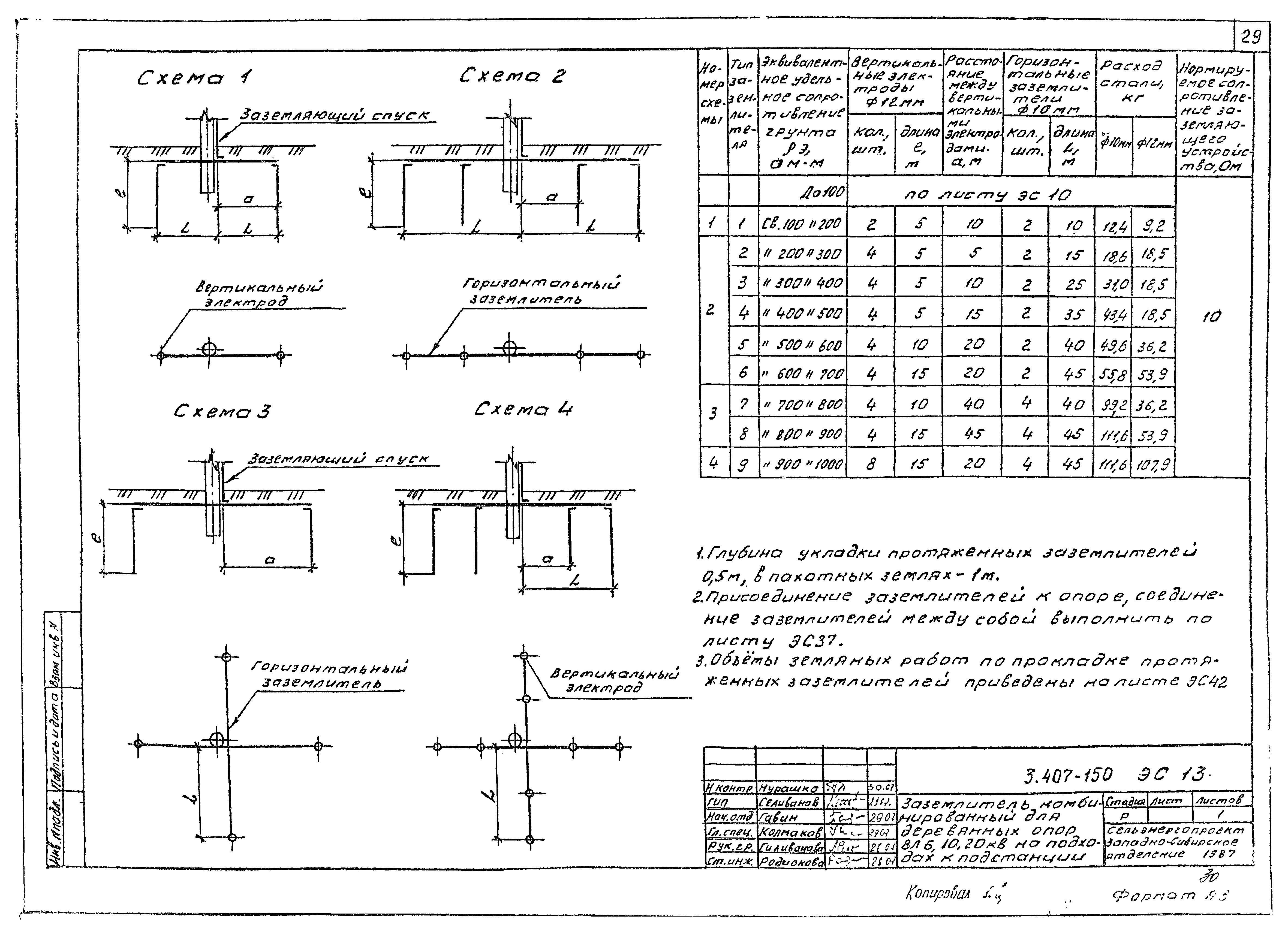 Серия 3.407-150