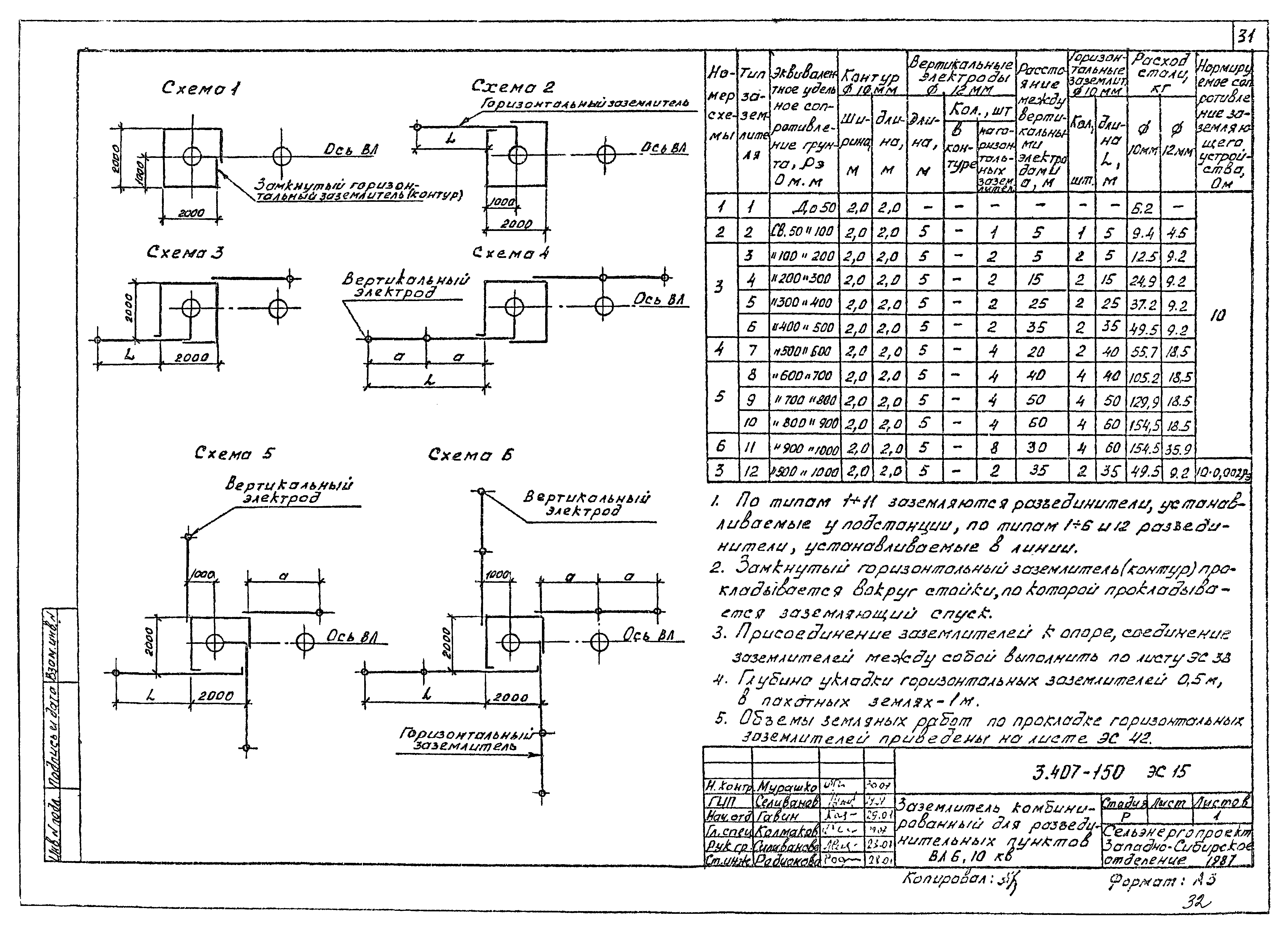 Серия 3.407-150