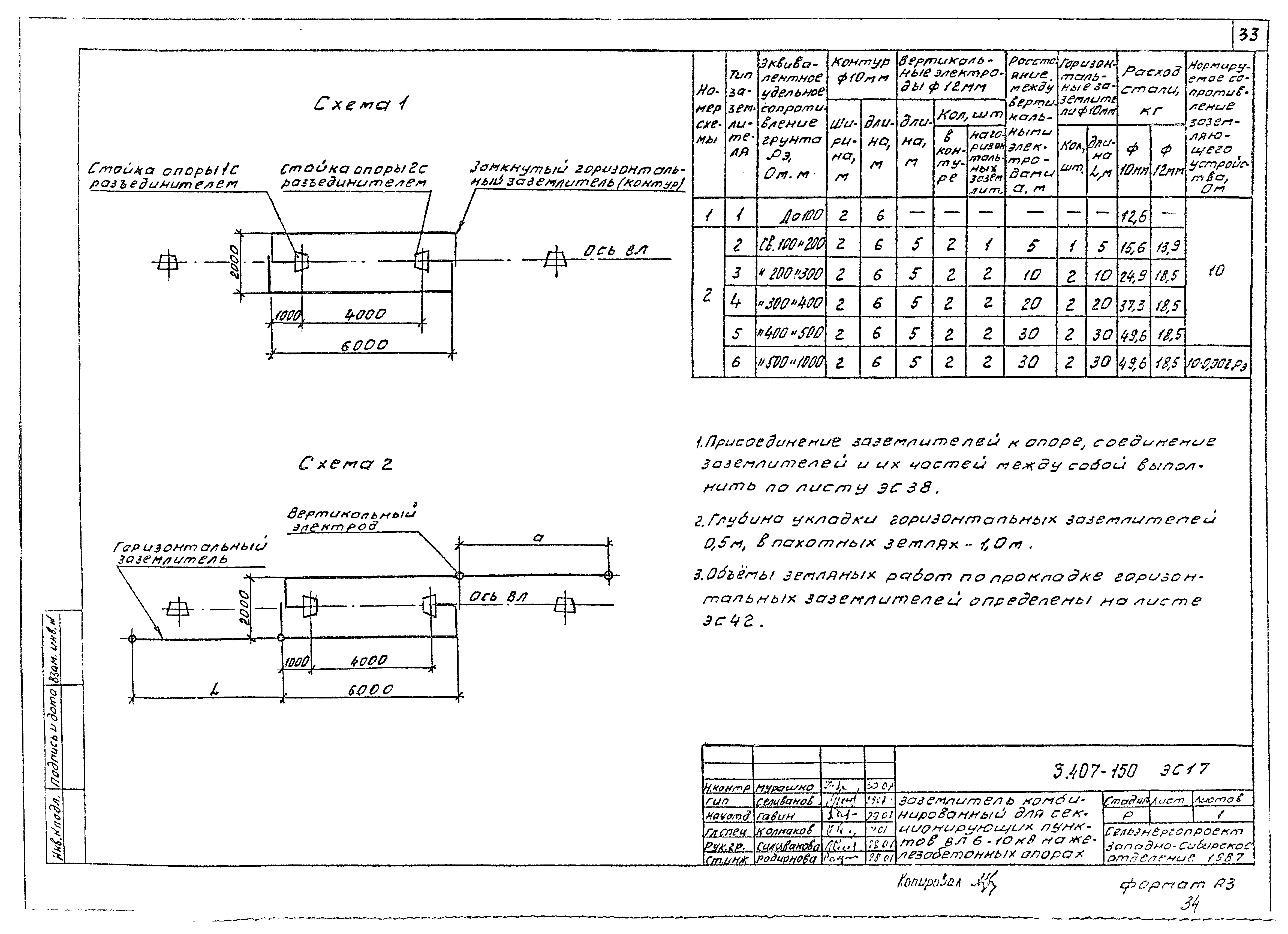 Серия 3.407-150