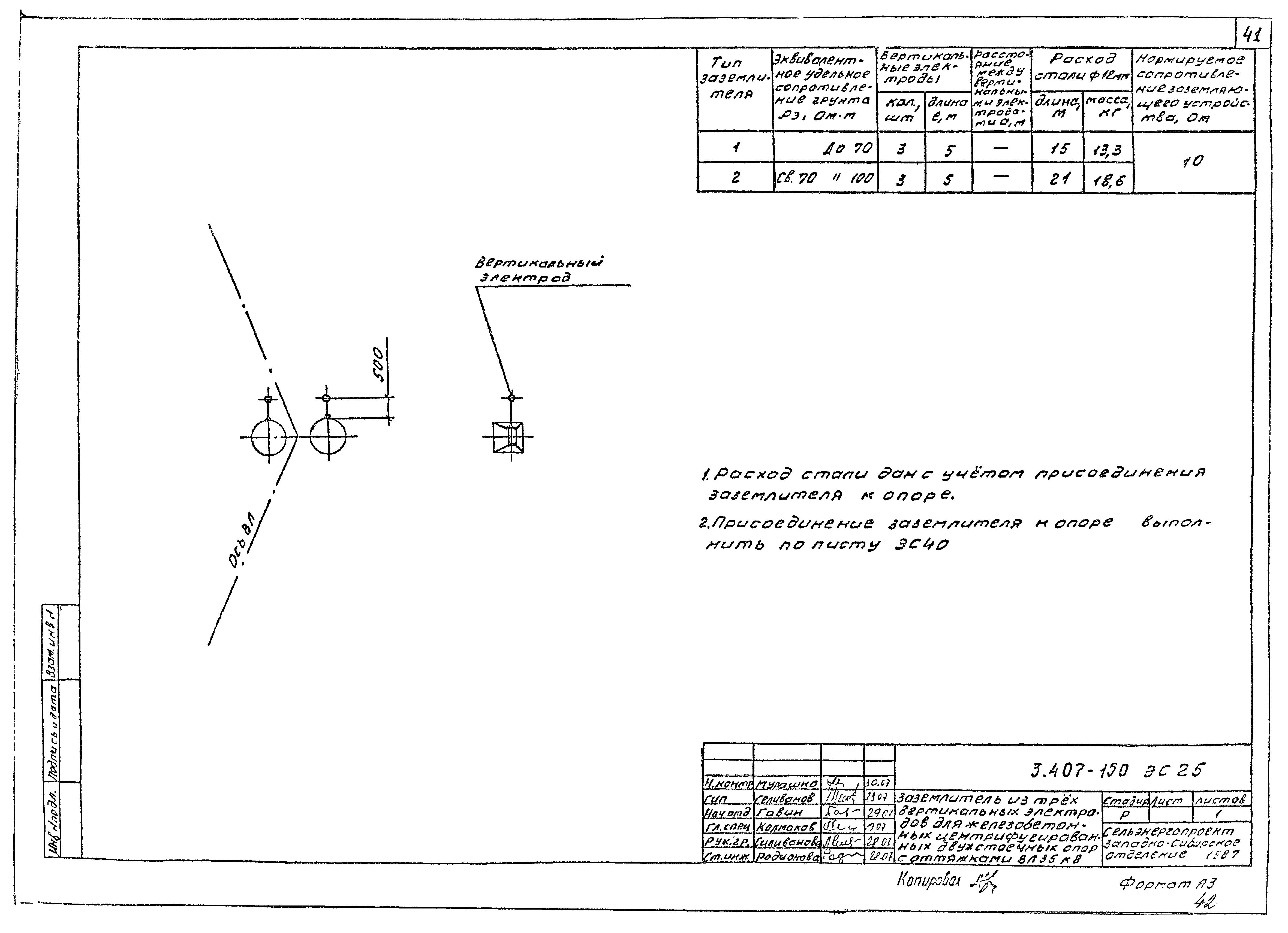 Серия 3.407-150