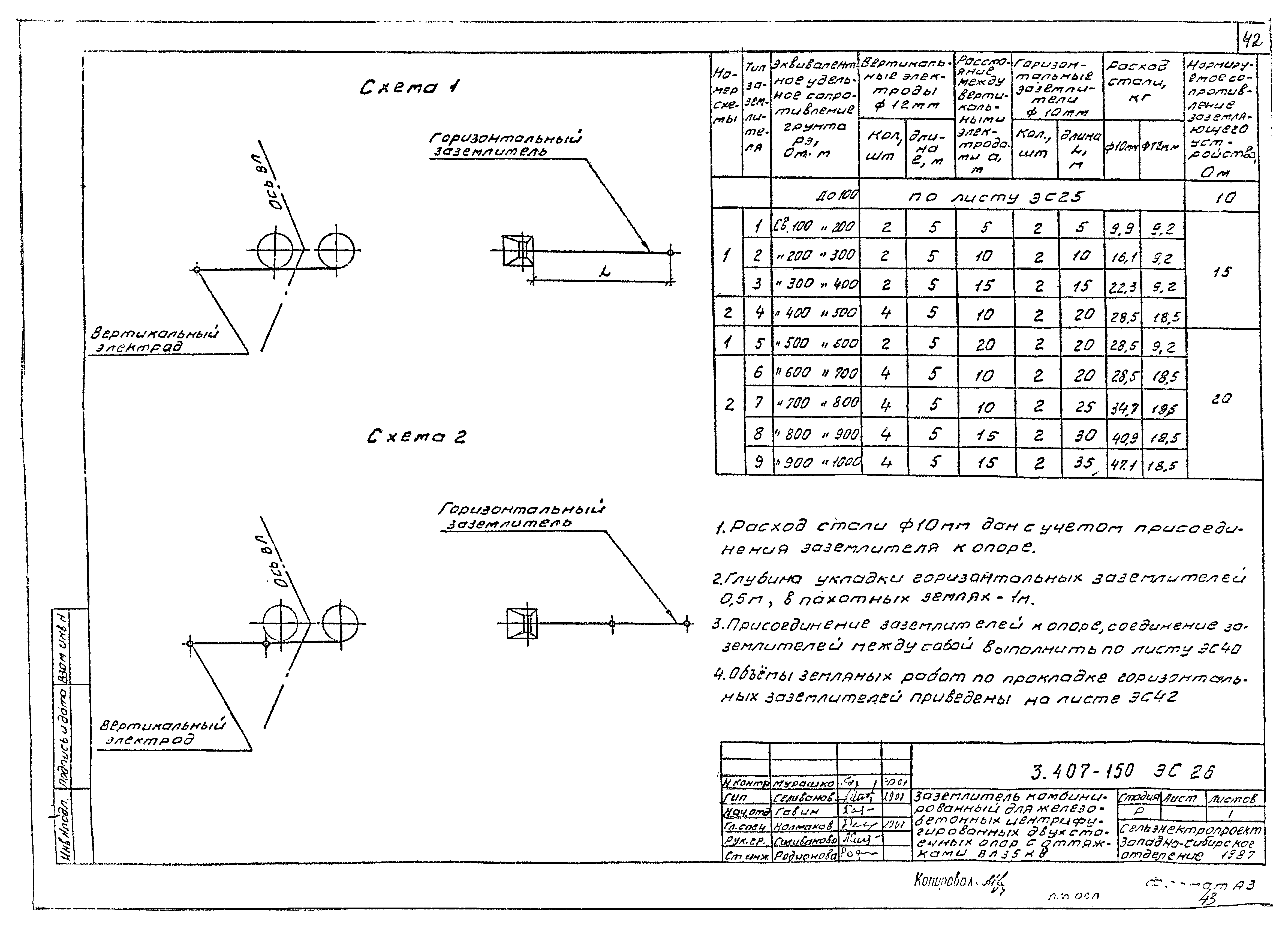 Серия 3.407-150