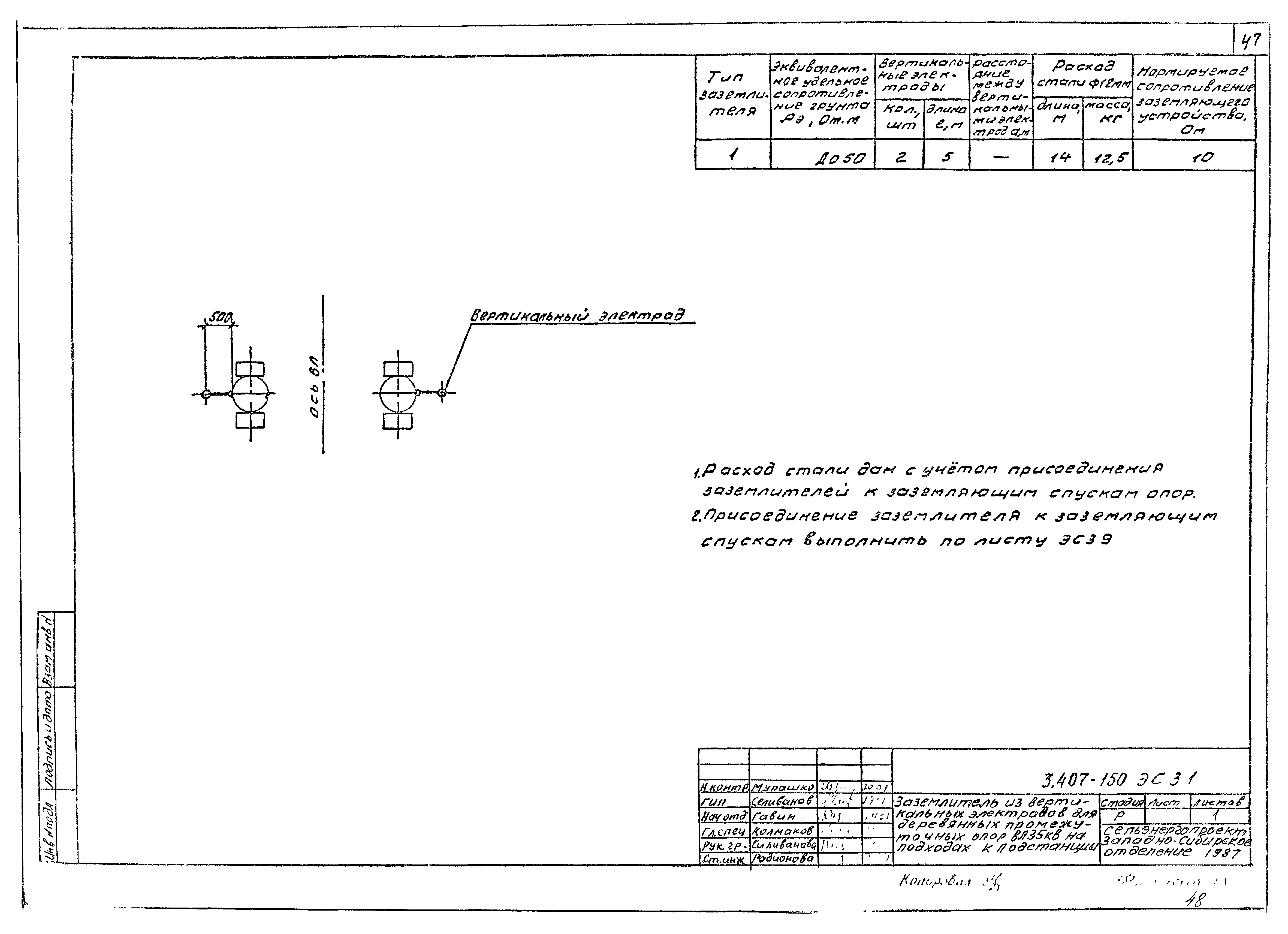 Серия 3.407-150