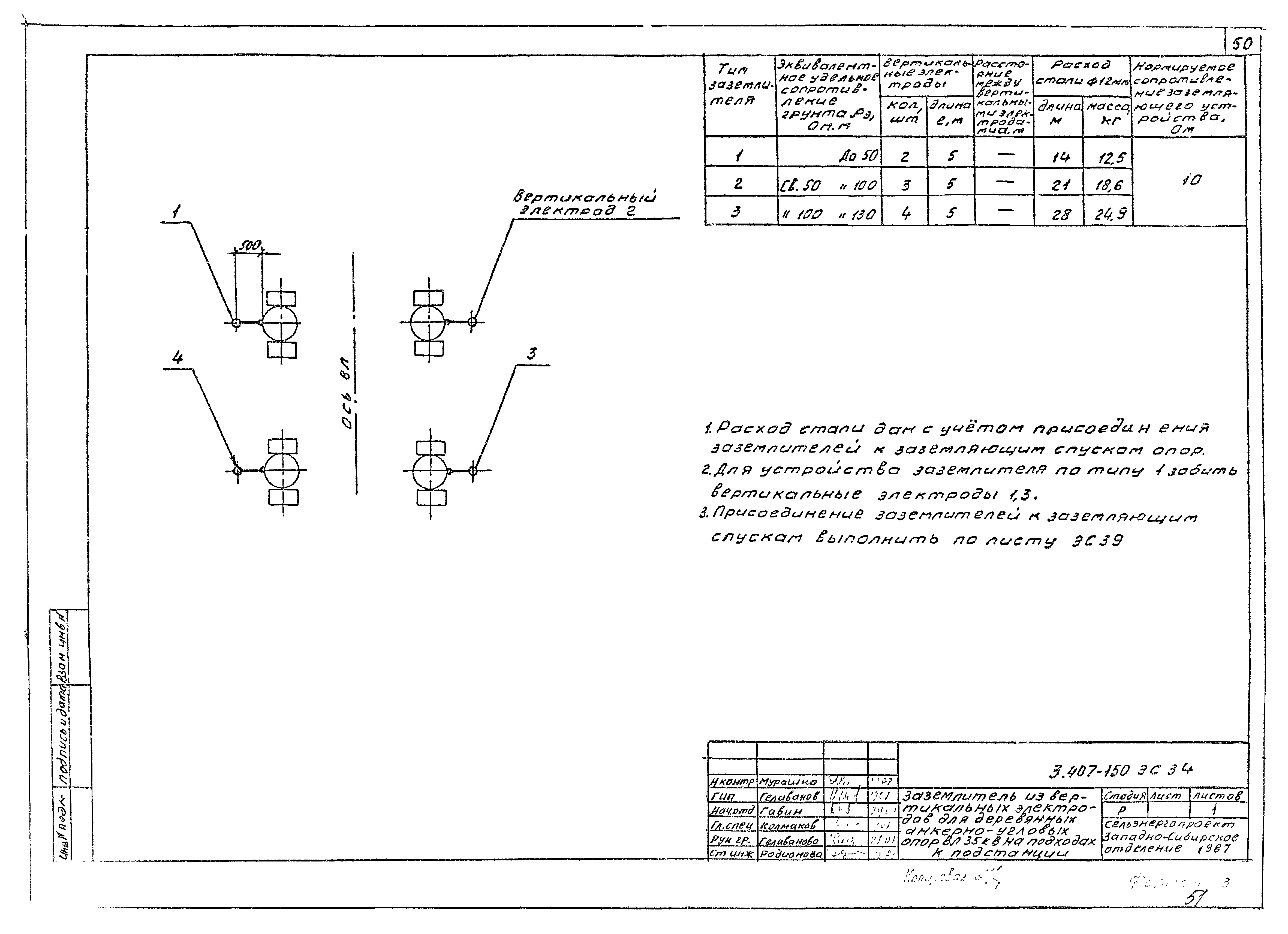 Серия 3.407-150