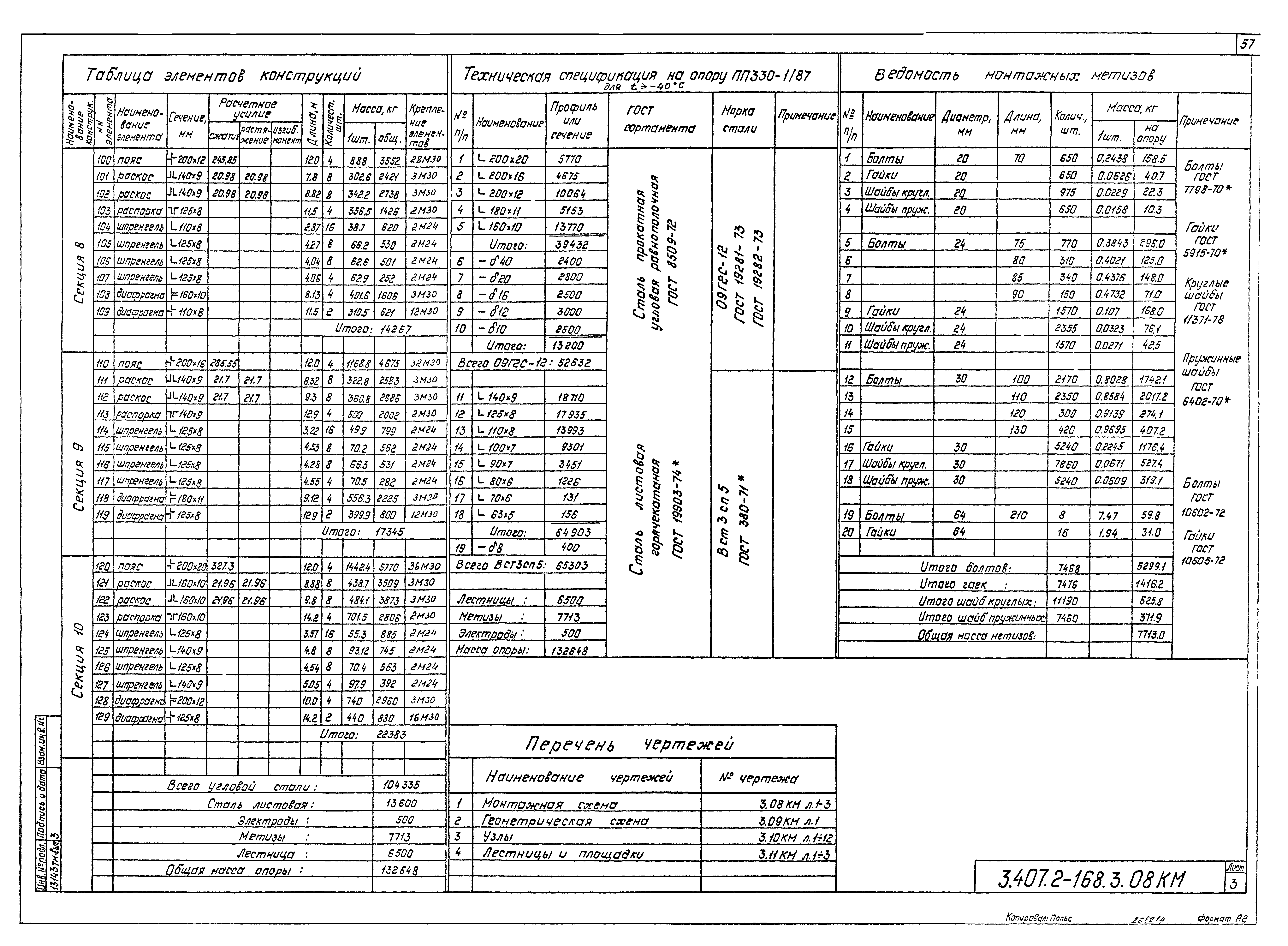 Серия 3.407.2-168