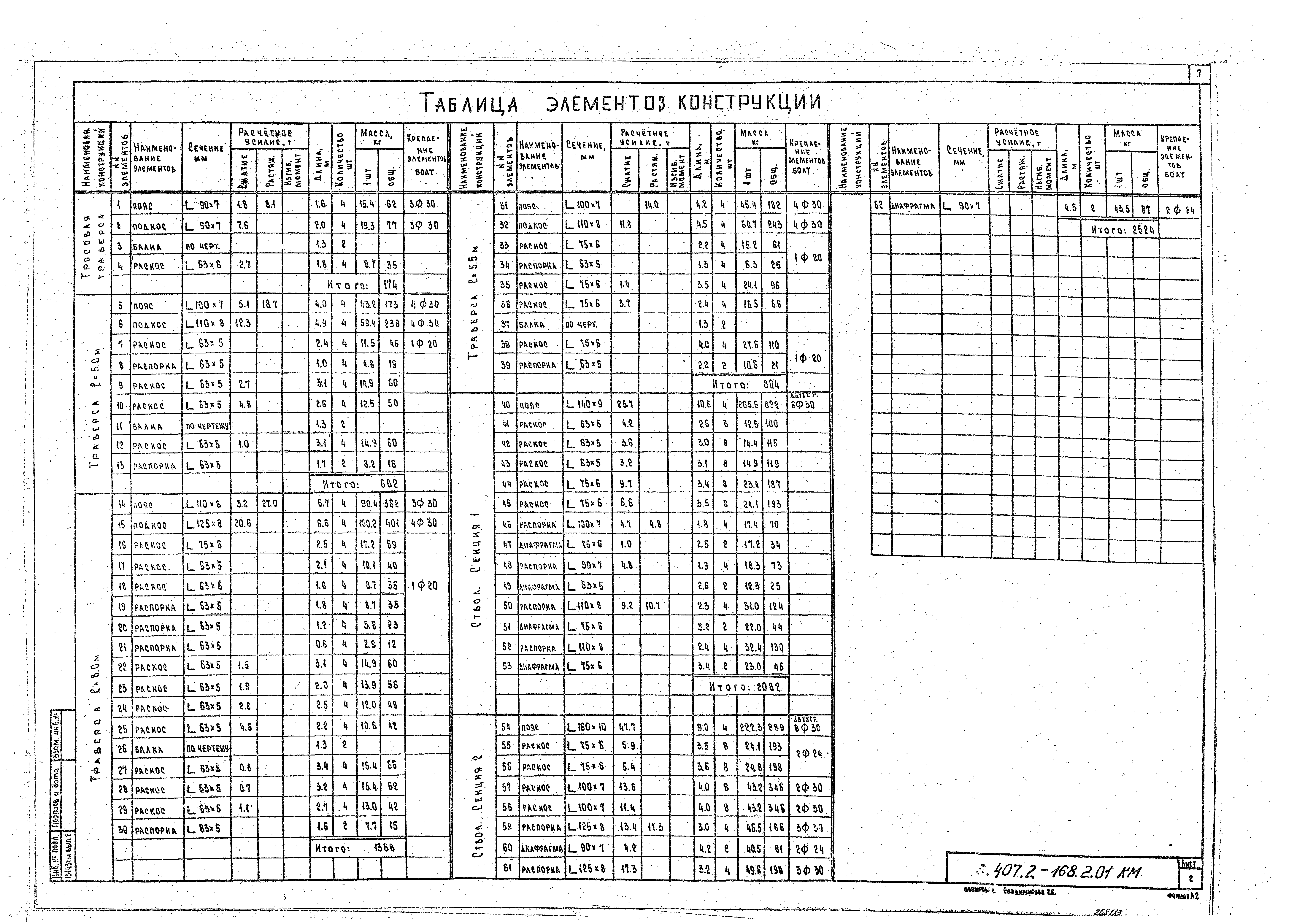 Серия 3.407.2-168