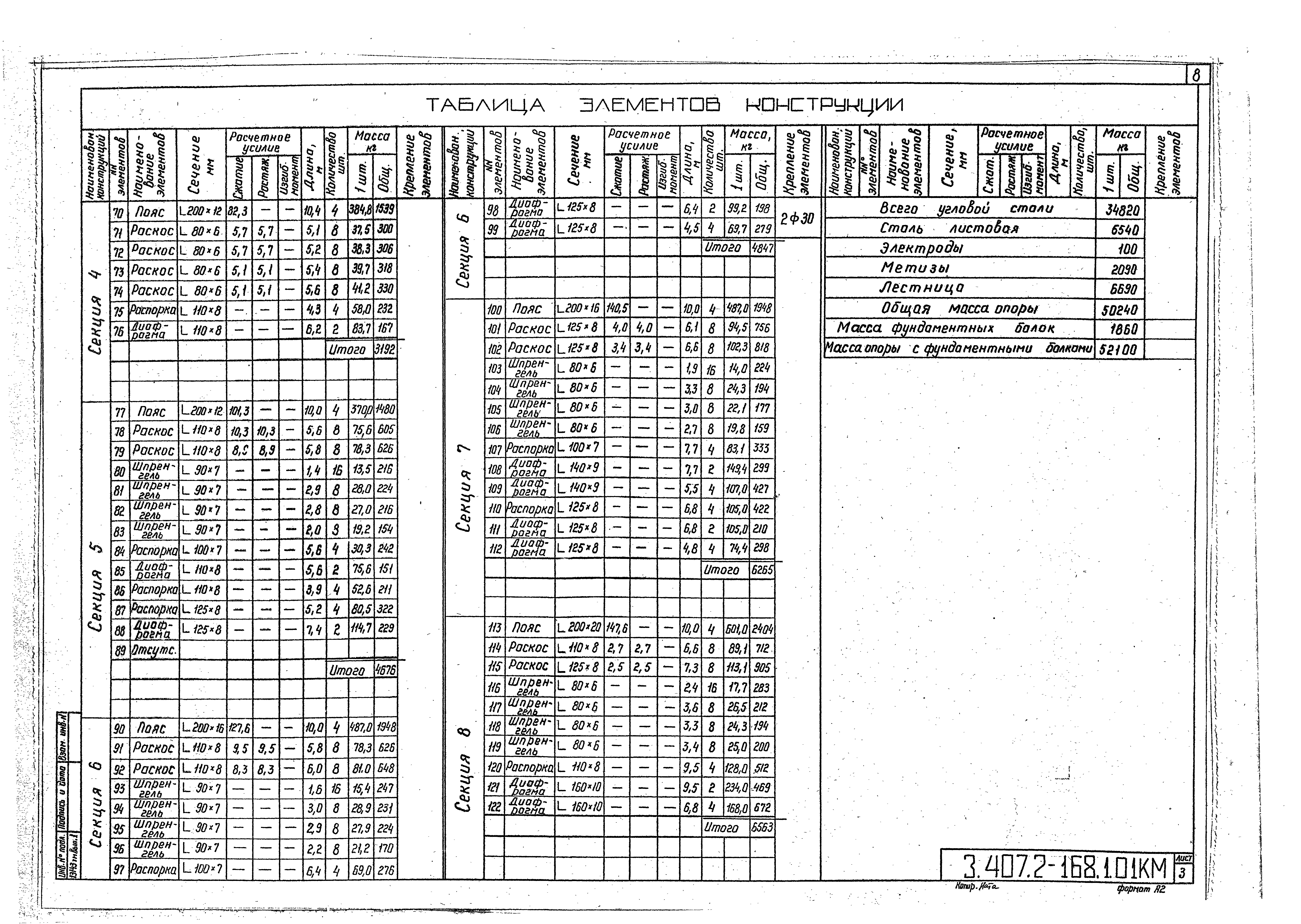 Серия 3.407.2-168