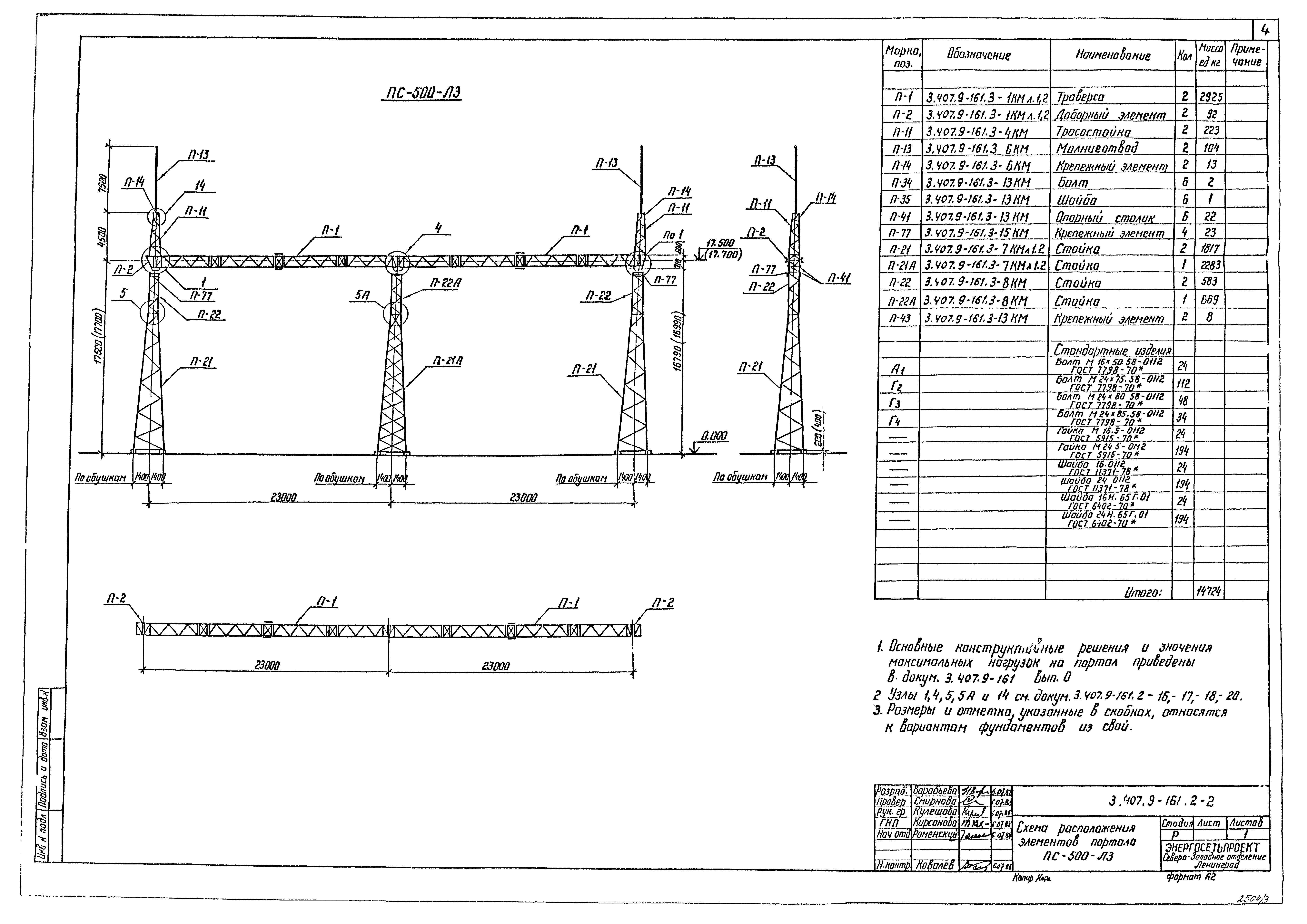 Серия 3.407.9-161