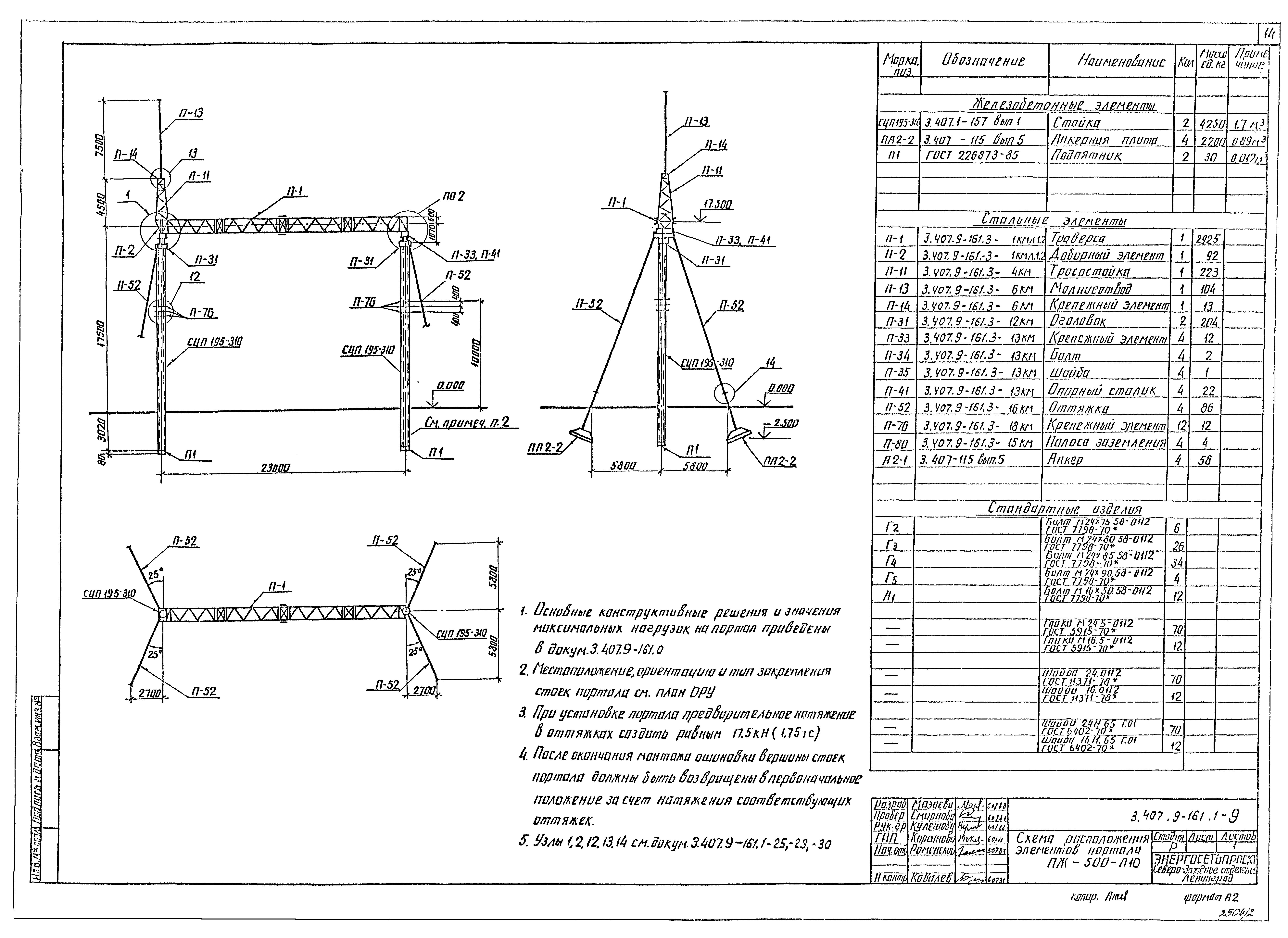 Серия 3.407.9-161