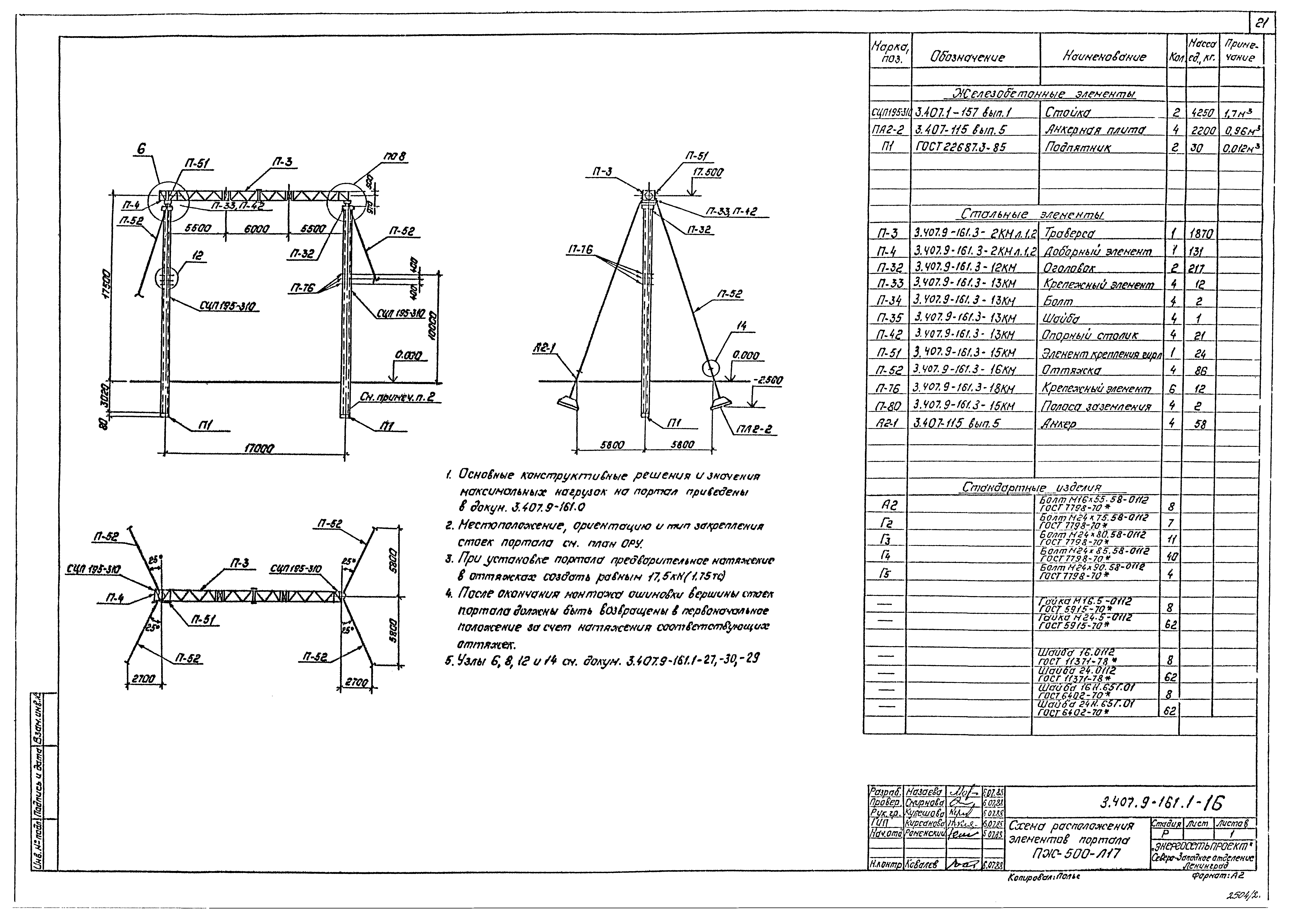 Серия 3.407.9-161